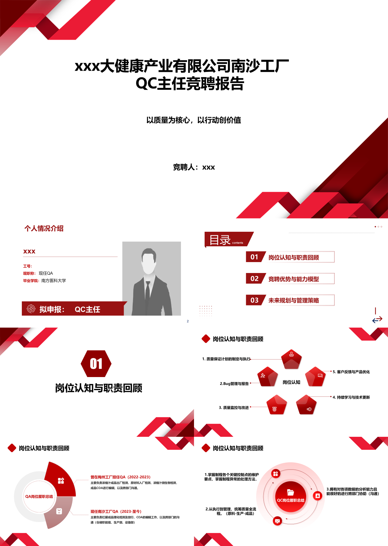 标准静态蓝色主任竞聘报告