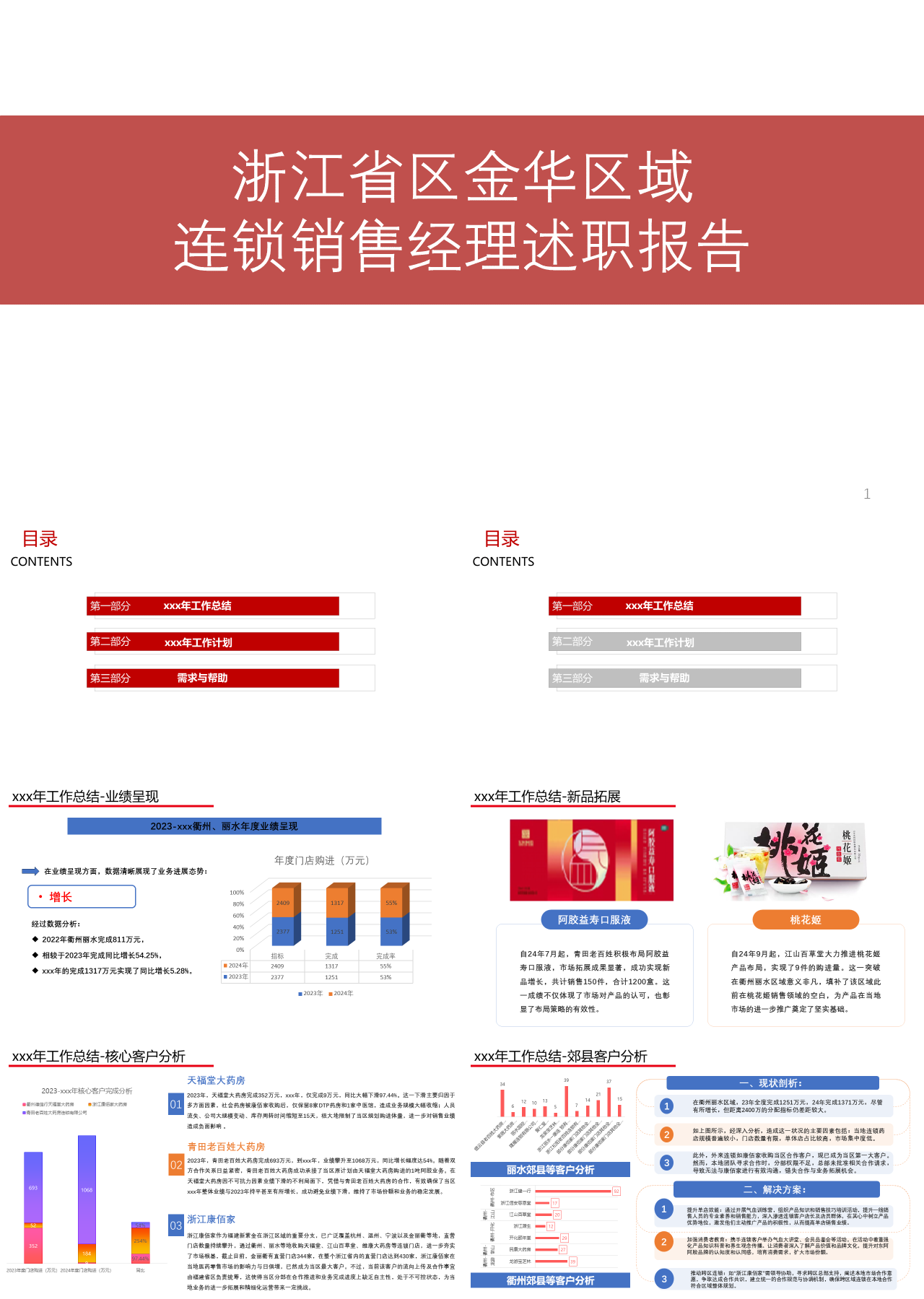 标准静态红色述职报告连锁销售经理述职报告