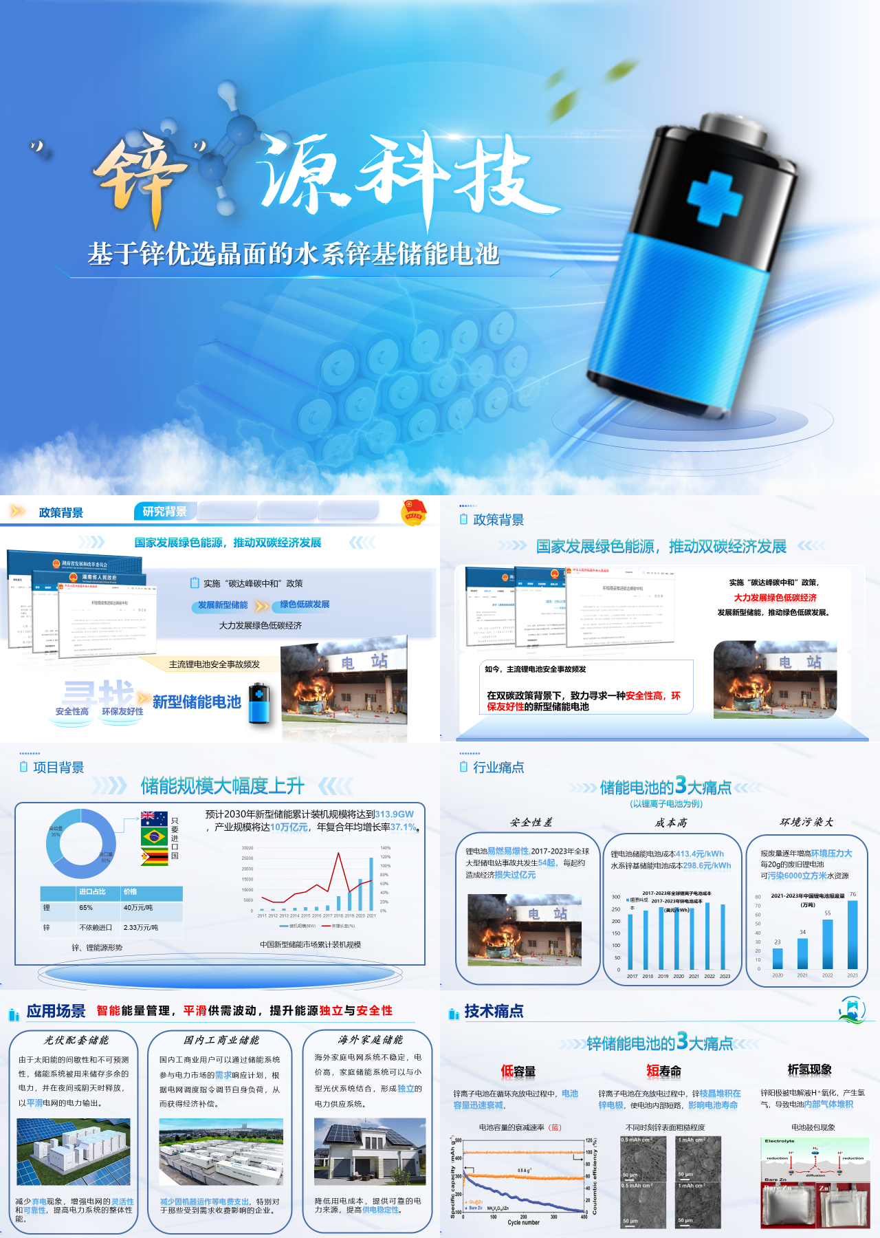 精美静态蓝色商业计划书基于锌优选晶面的水系锌基储能电池