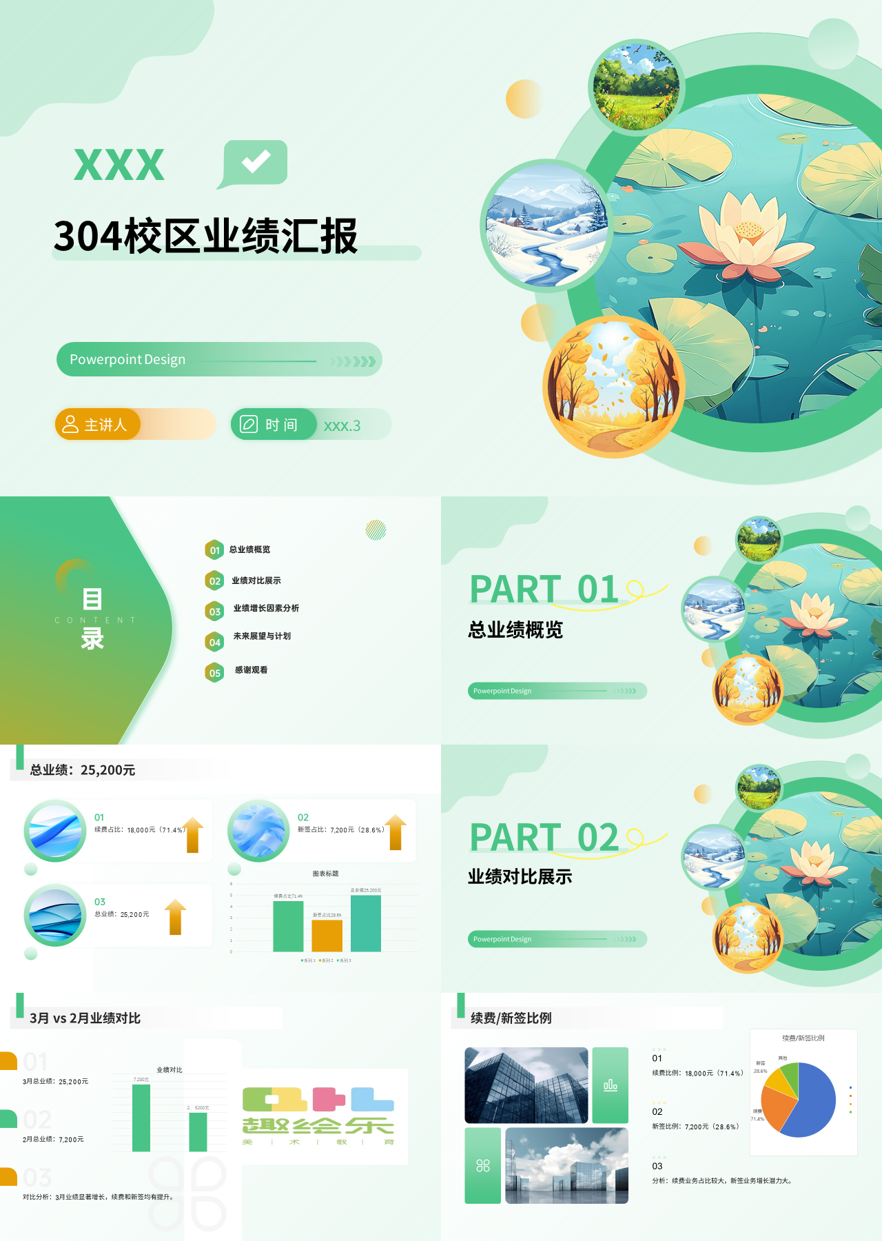 标准静态绿色工作汇报校区业绩汇报