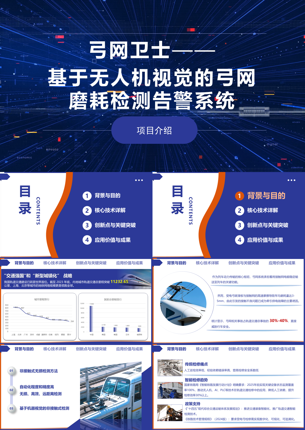 标准静态蓝色论文答辩基于无人机视觉的弓网磨耗检测告警系统