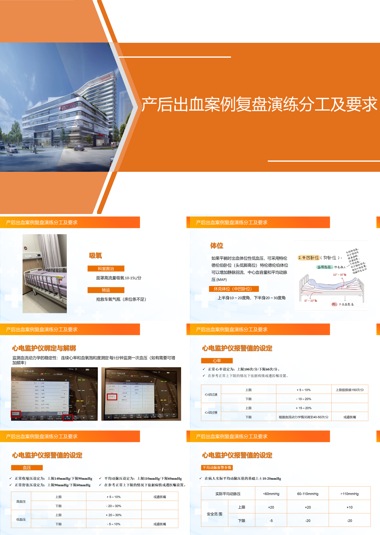 标准静态橙色工作汇报产后出血案例复盘演练分工及要求