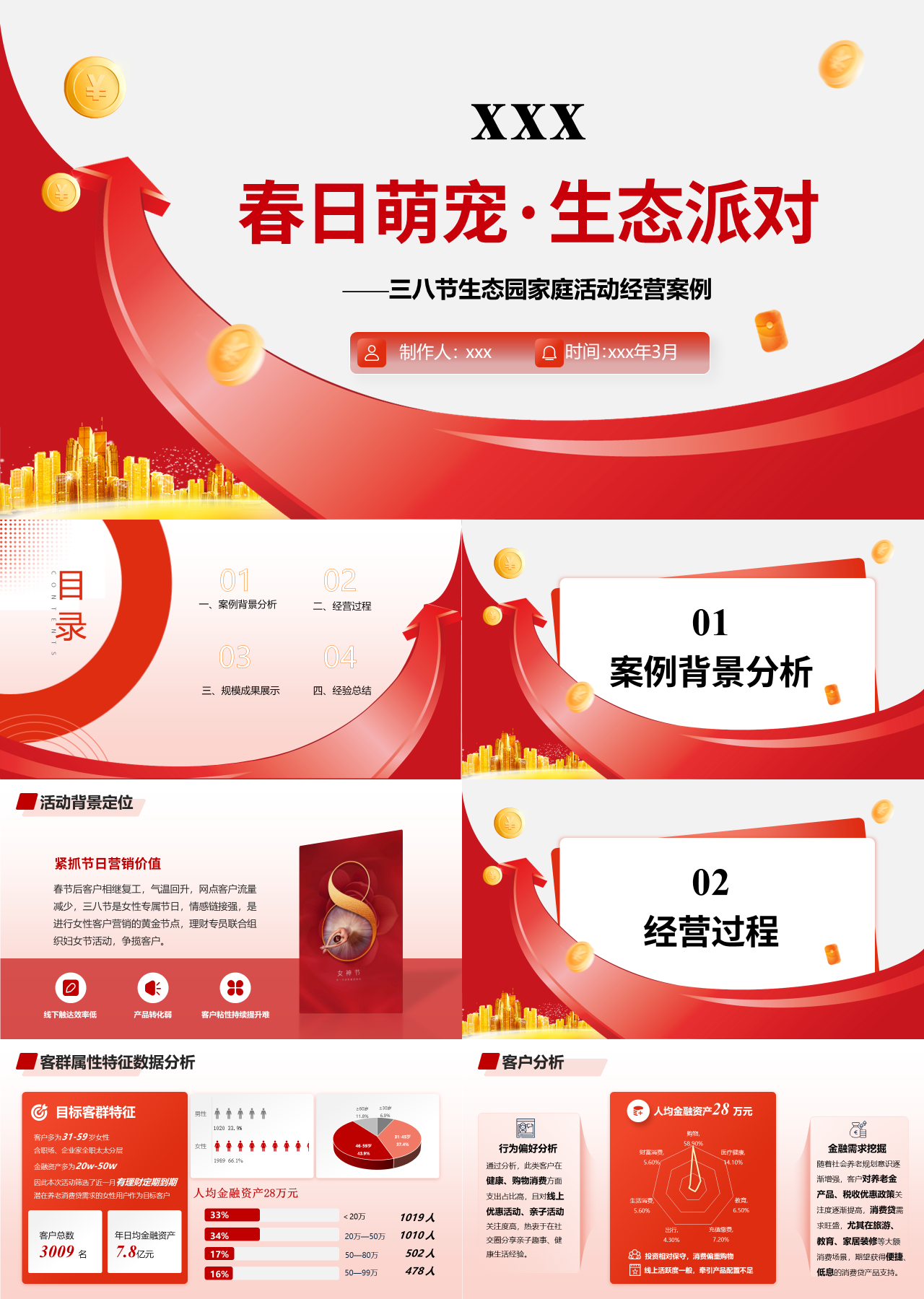 精美静态红色营销策划三八节生态园家庭活动经营案例
