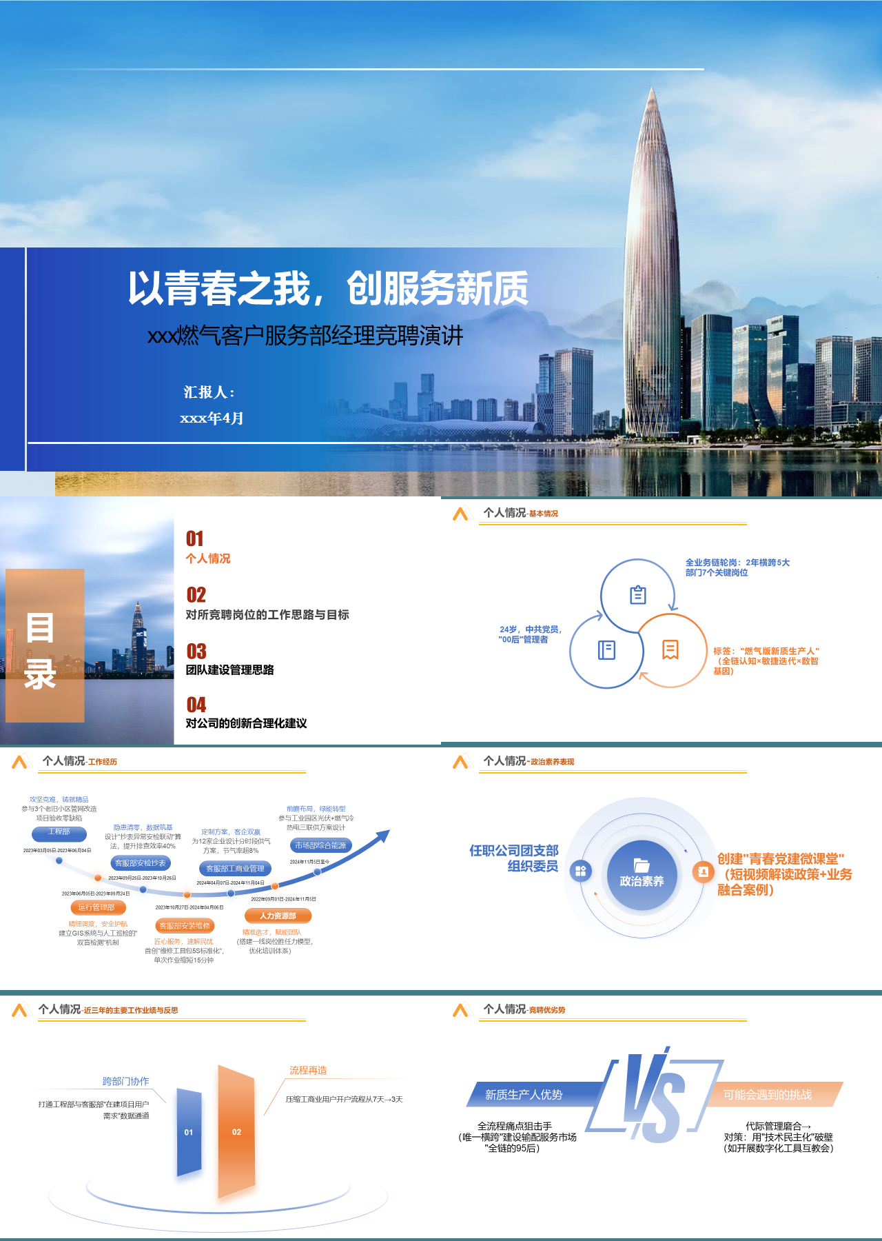 标准静态蓝色岗位竞聘燃气客户服务部经理
