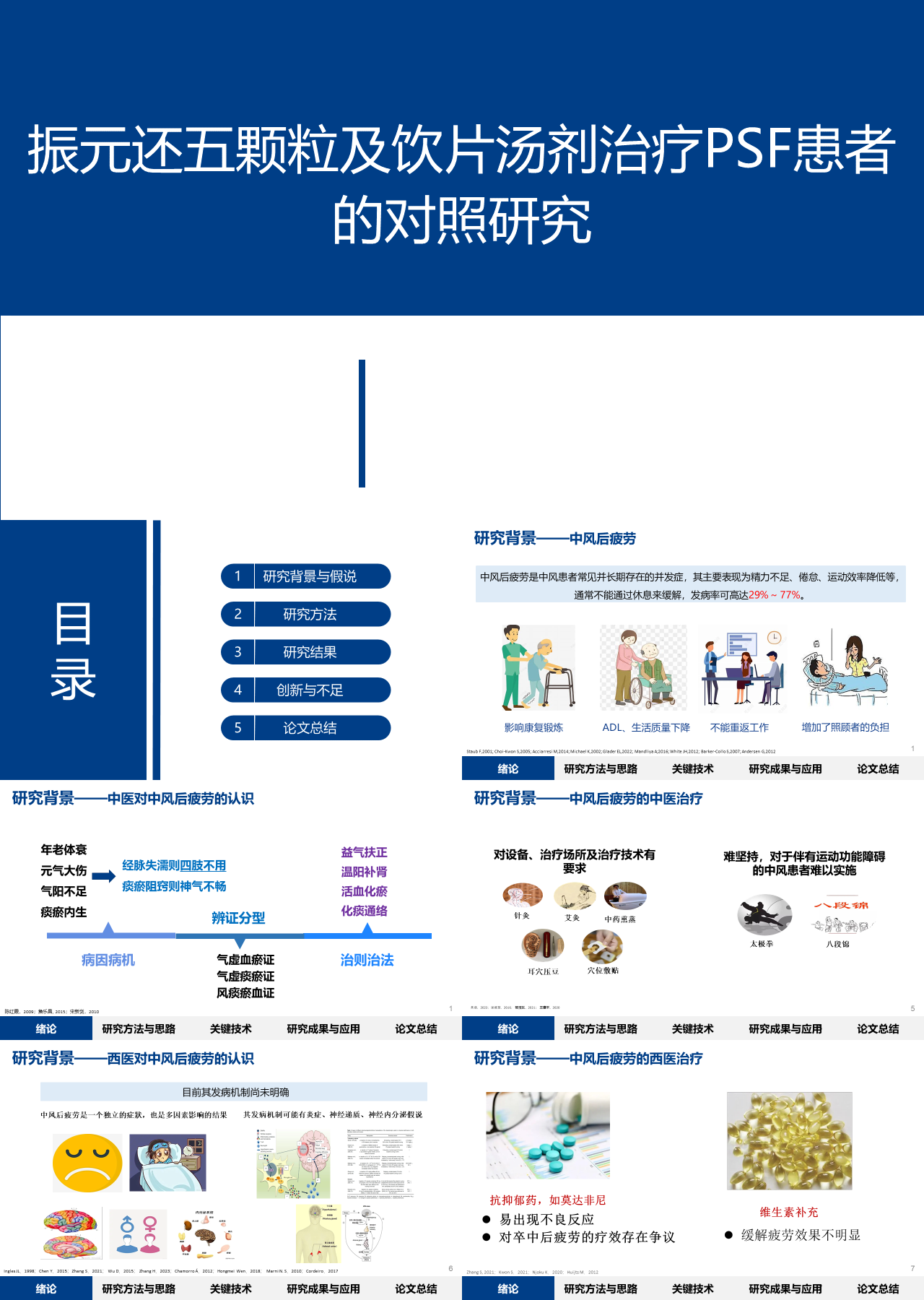 标准静态蓝色论文答辩振元还五颗粒及饮片汤剂治疗PSF患者的对照研究