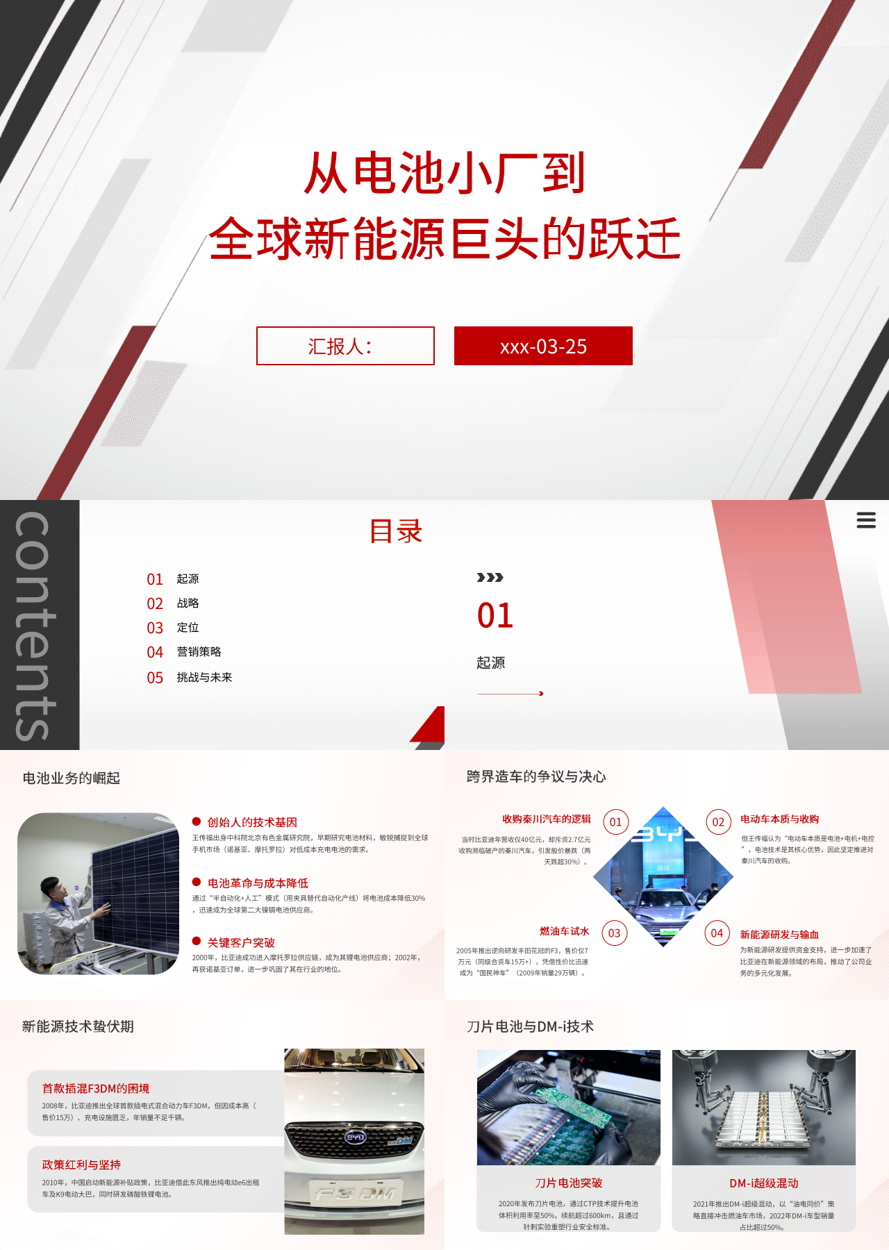 标准静态红色主题教育从电池小厂到全球新能源巨头的跃迁