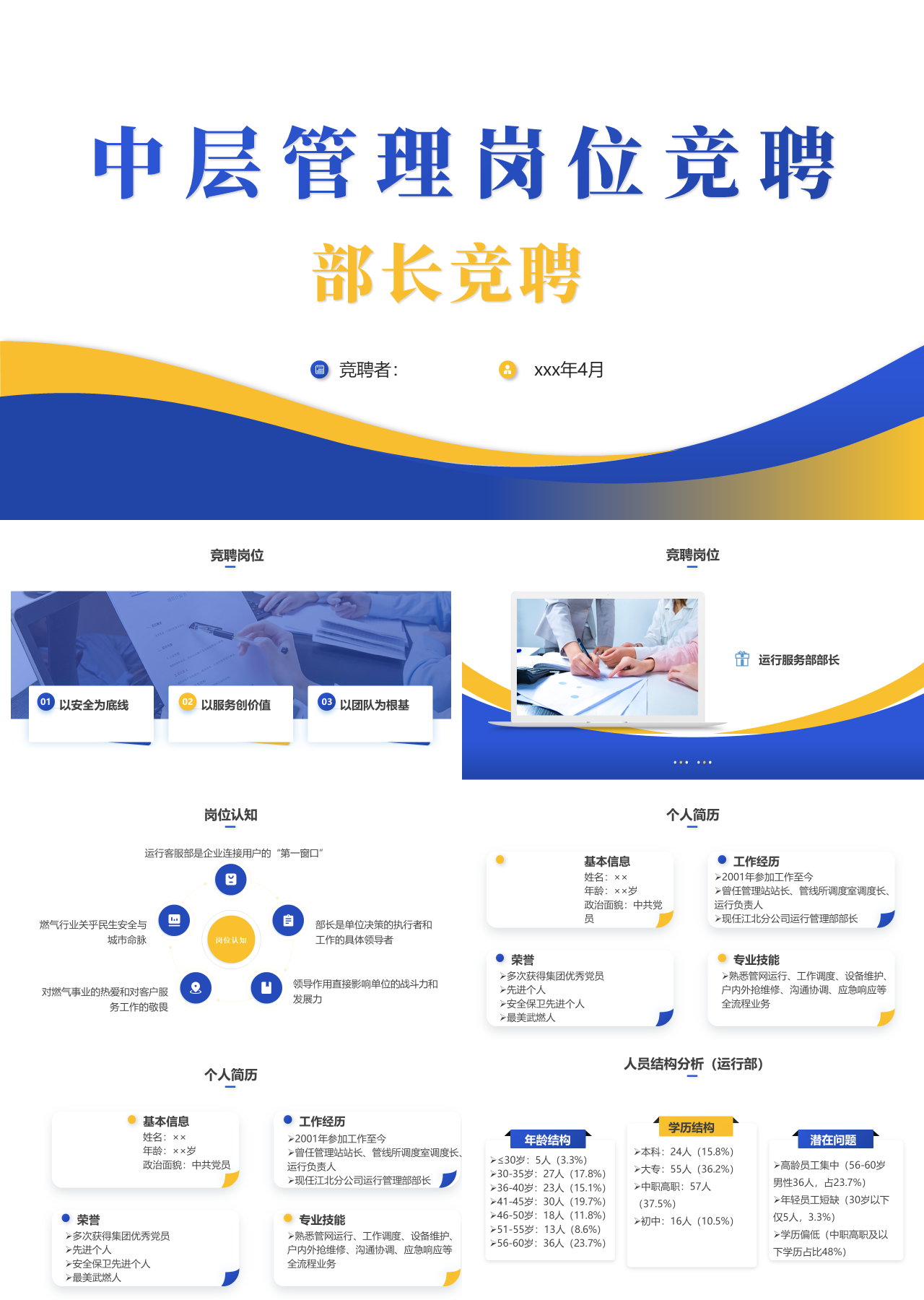 标准动态蓝色岗位竞聘部长的竞聘报告