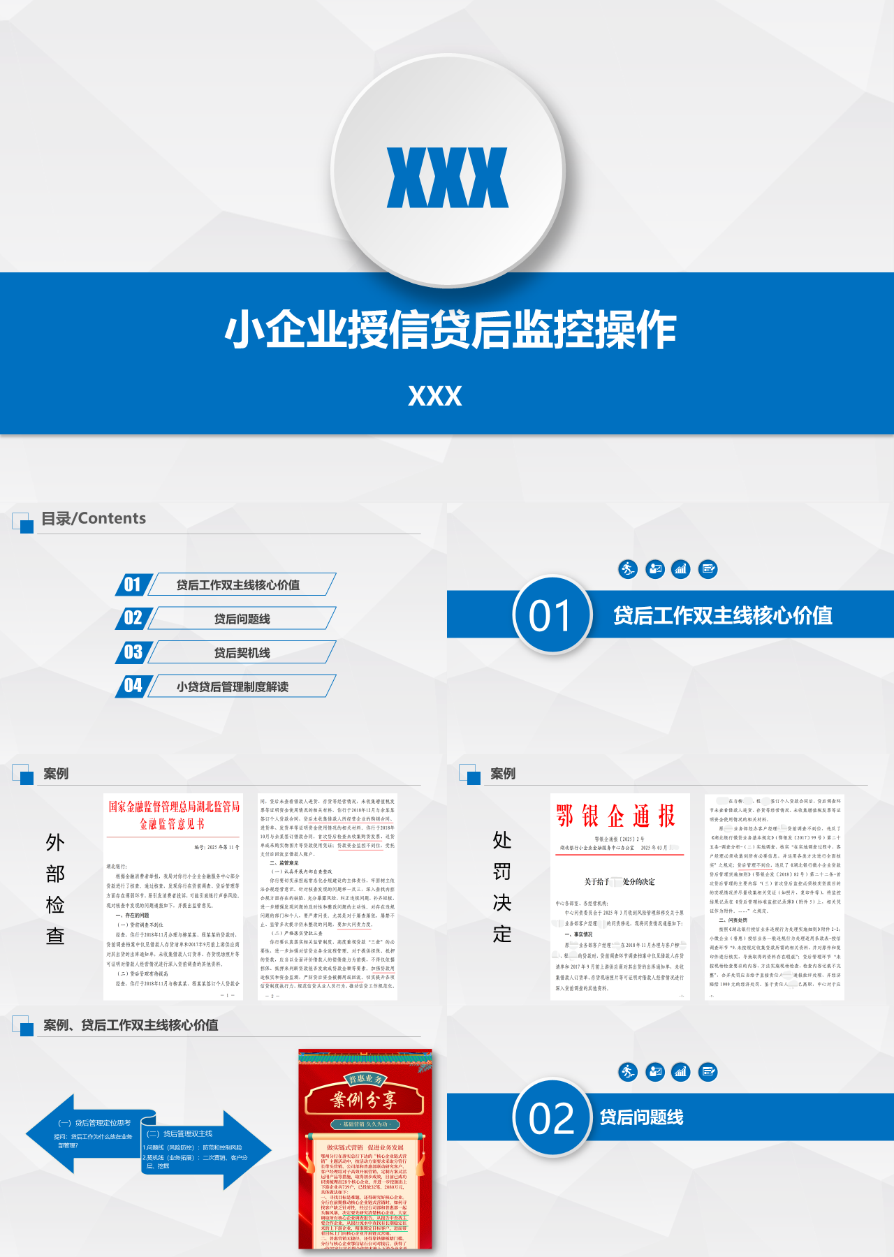 标准静态蓝色工作汇报小企业授信贷后监控操作