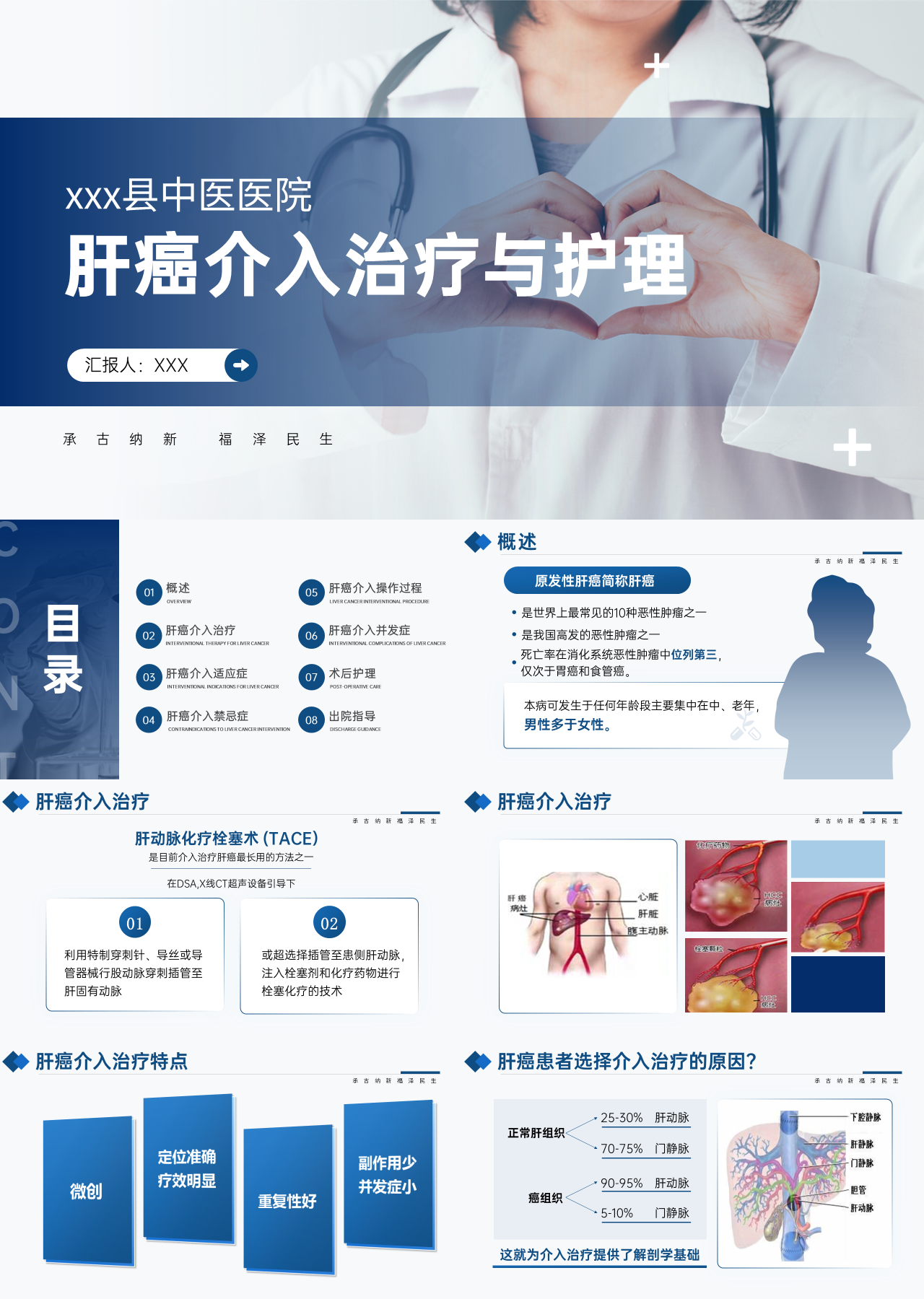 标准静态蓝色工作汇报肝癌介入治疗与护理