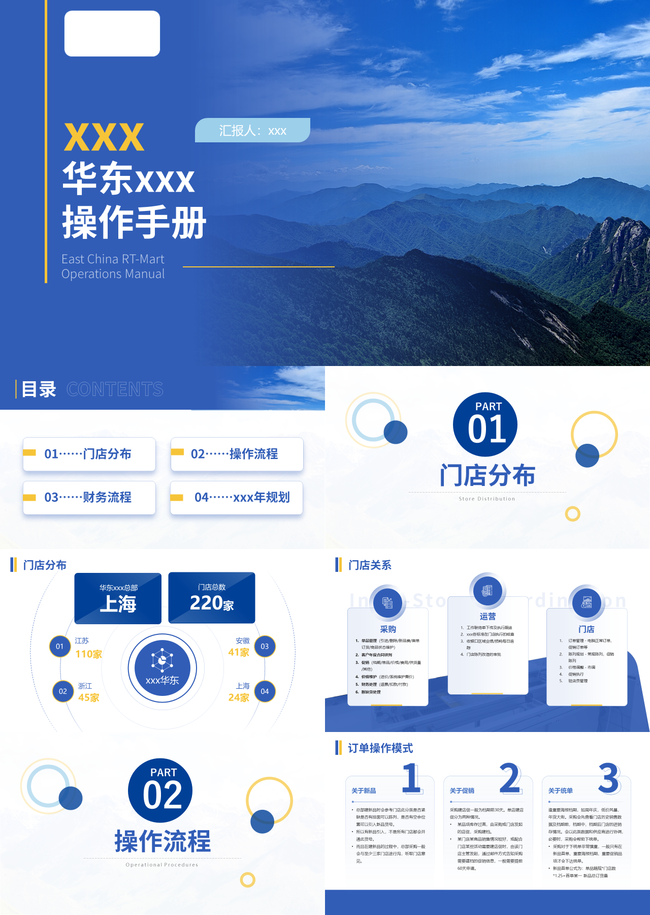 标准静态蓝色企业培训华东操作手册