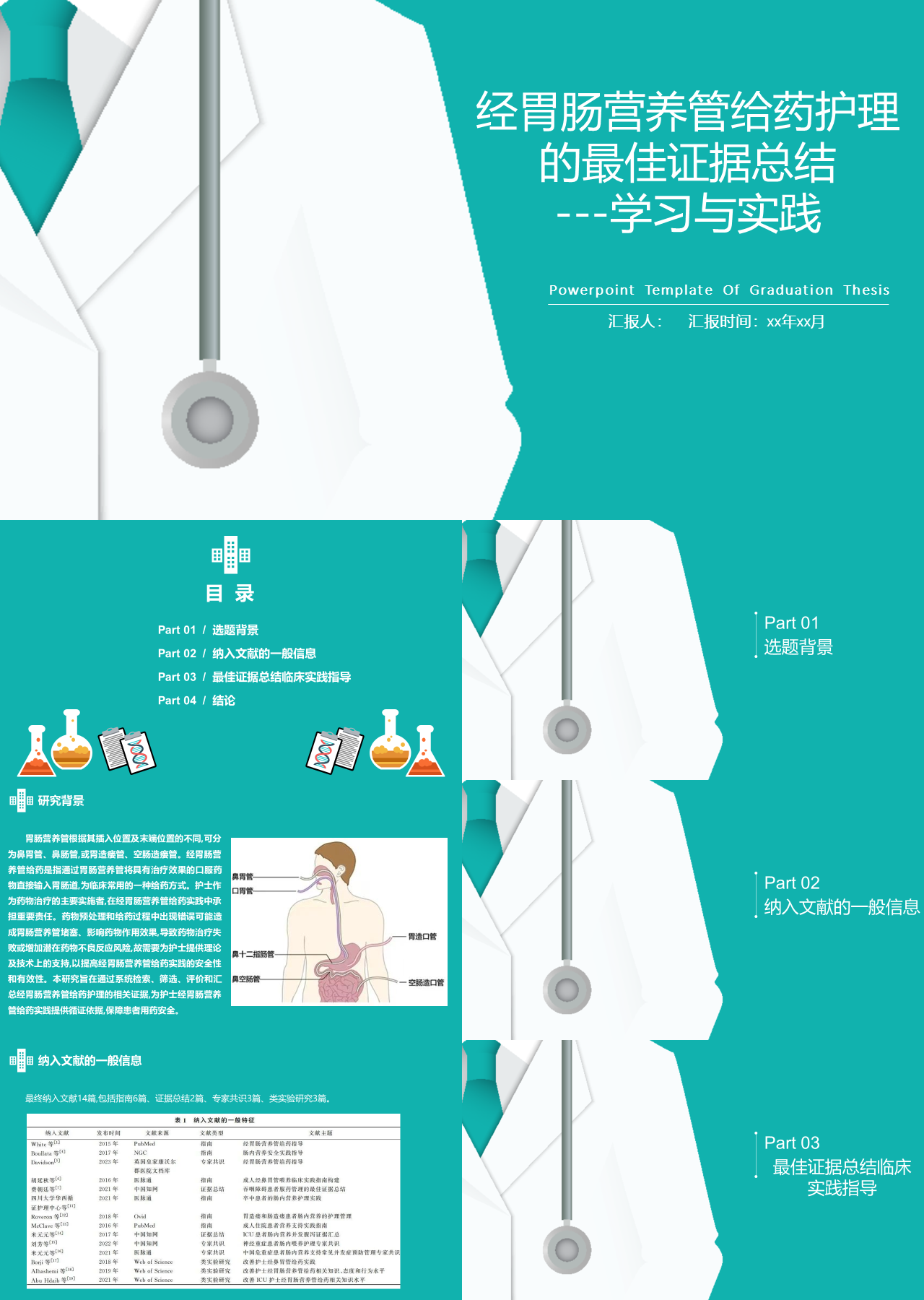标准静态绿色工作汇报经胃肠营养管给药护理的最佳证据总结学习与实践