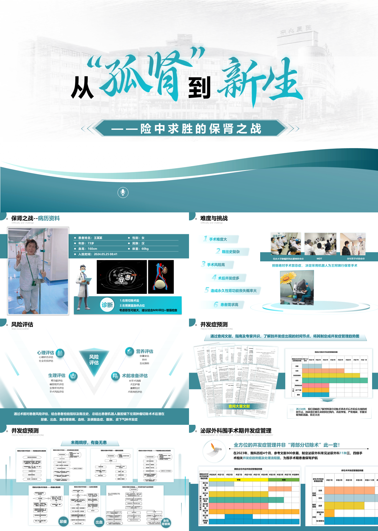 精美动态绿色工作汇报险中求胜的保肾之战
