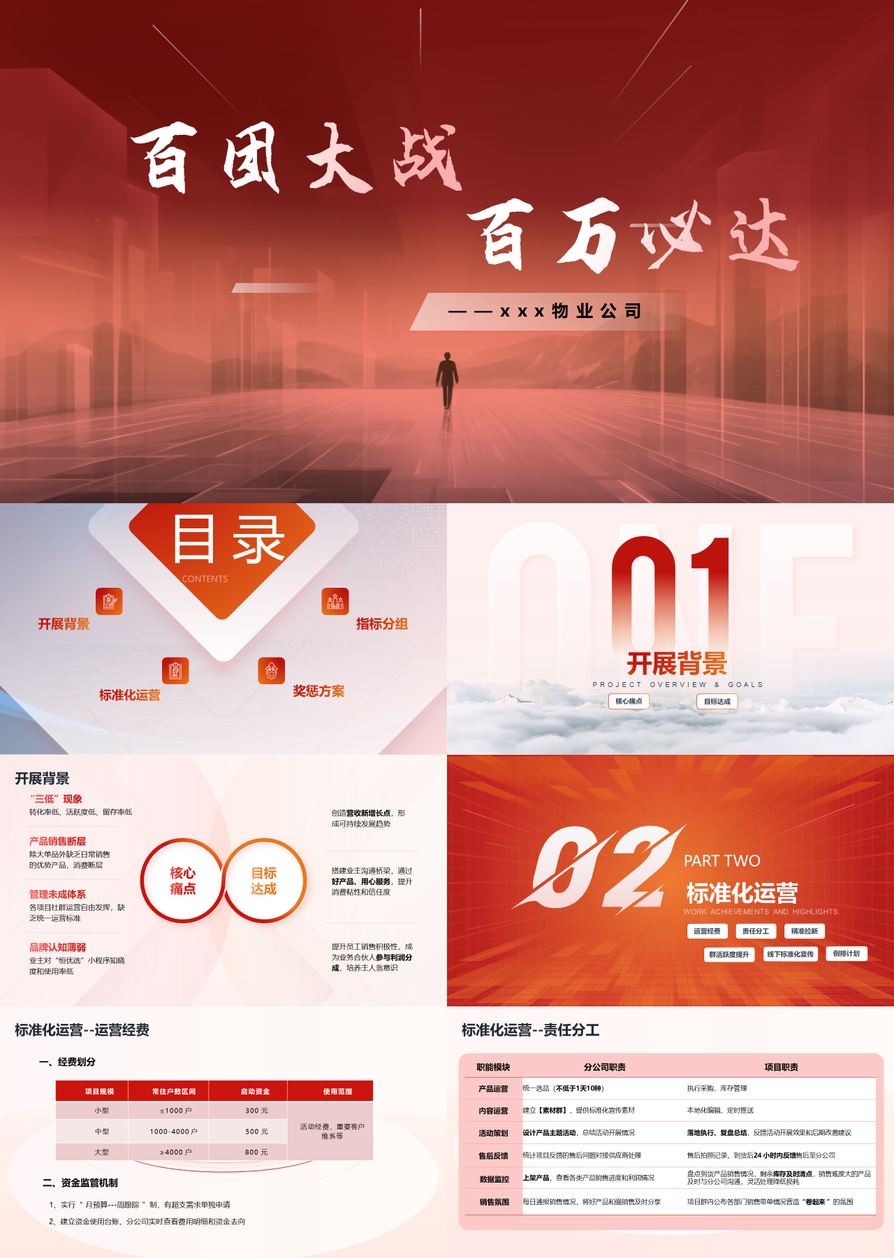 标准静态红色营销策划公司百团大战活动