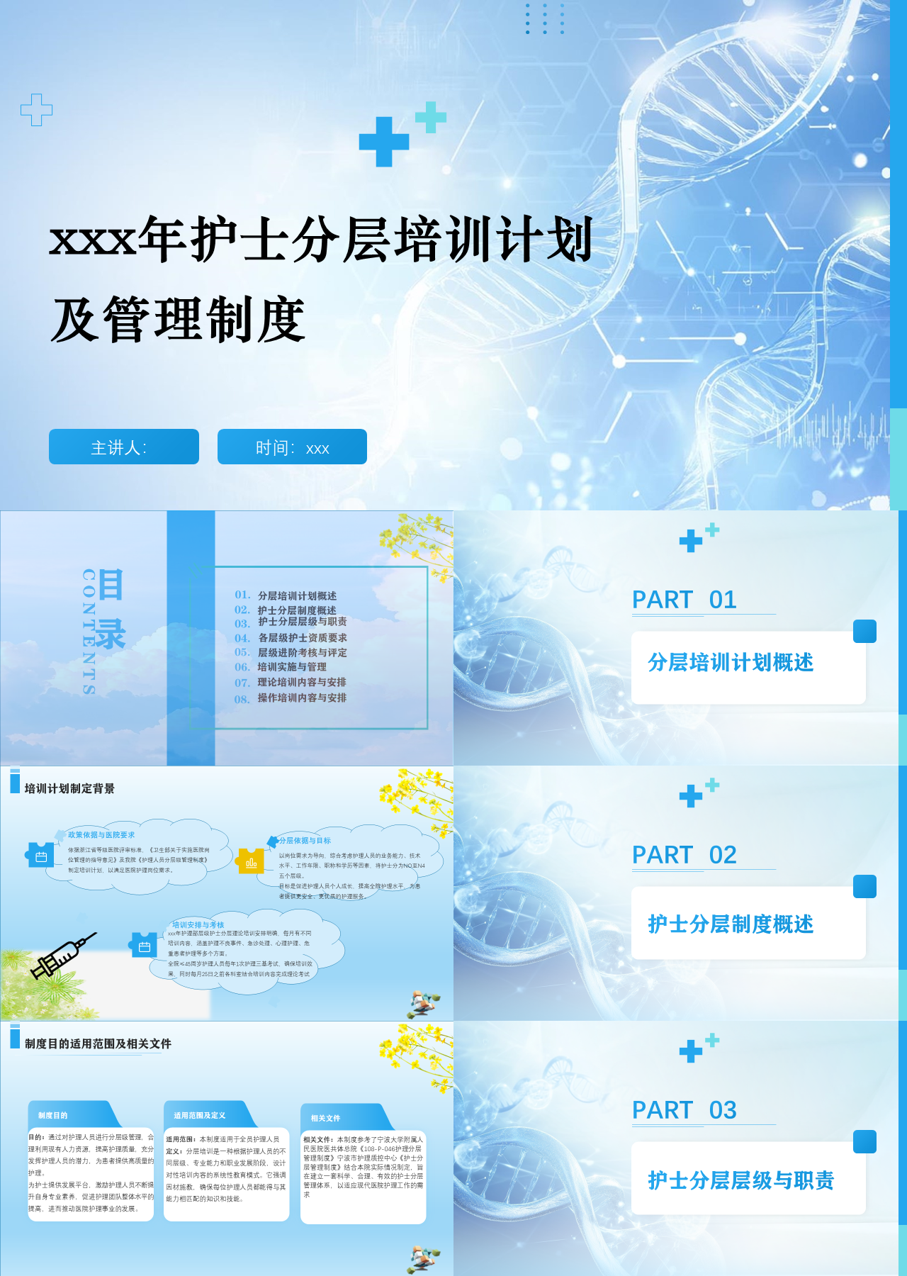 标准静态蓝色工作汇报护士分层管理制度解析
