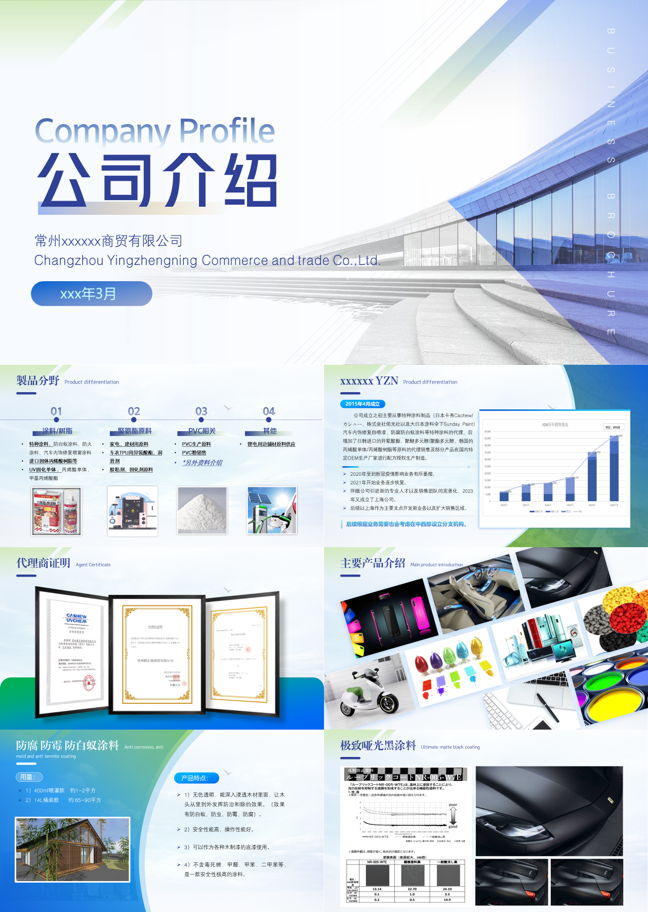 标准静态蓝色企业宣传商贸公司