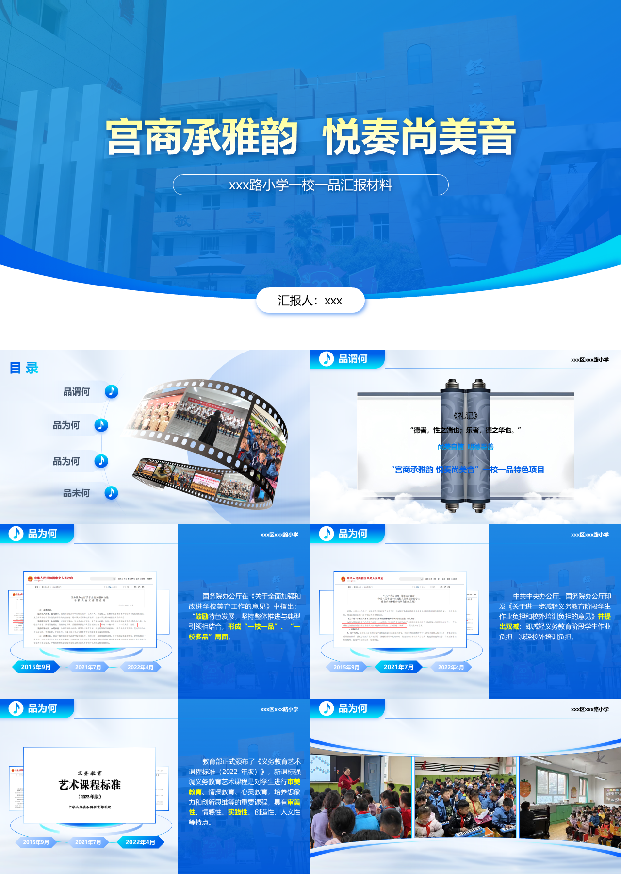 精美动态蓝色工作汇报小学一校一品汇报材料
