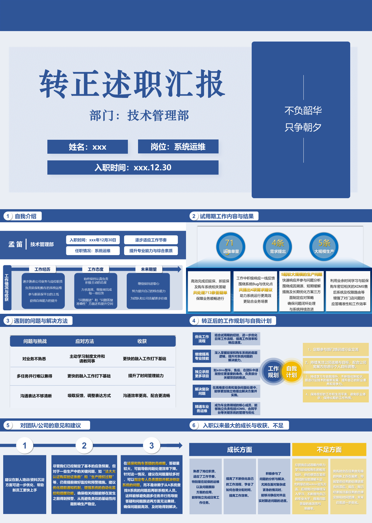 标准静态蓝色转正述职汇报