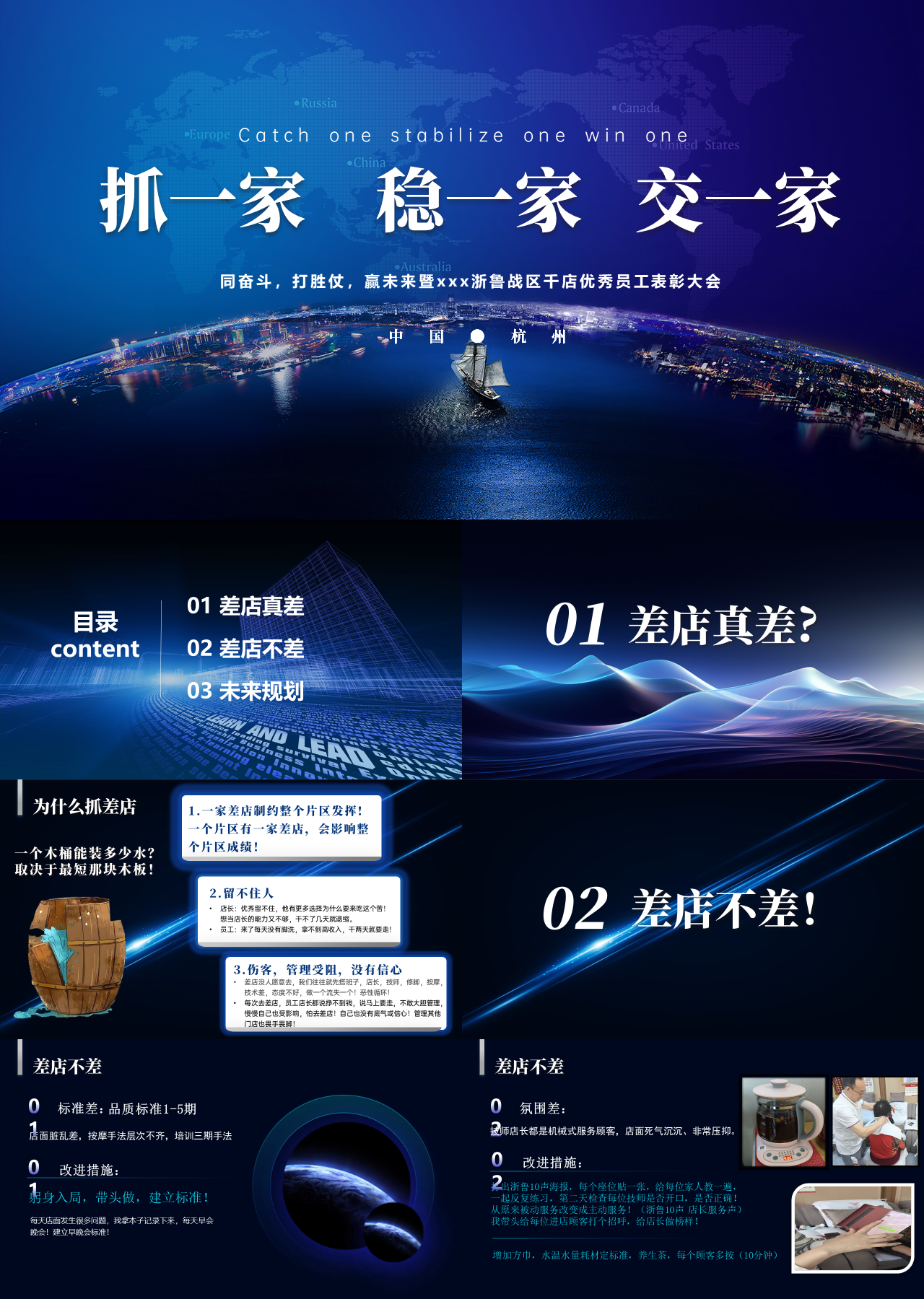 标准静态蓝色企业培训浙鲁战区千店优秀员工表彰大会