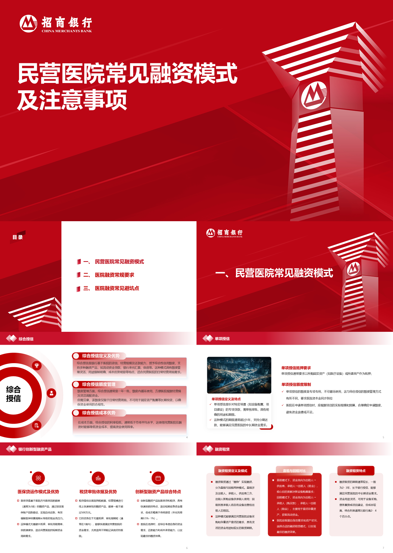 标准静态红色工作汇报民营医院常见融资模式及注意事项