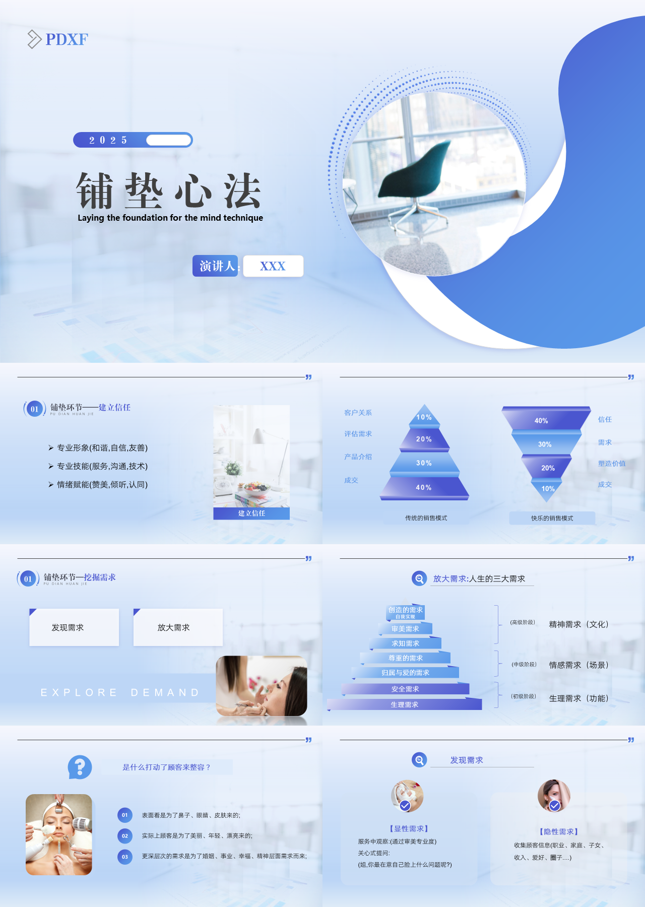 标准静态蓝色主题教育铺垫心法