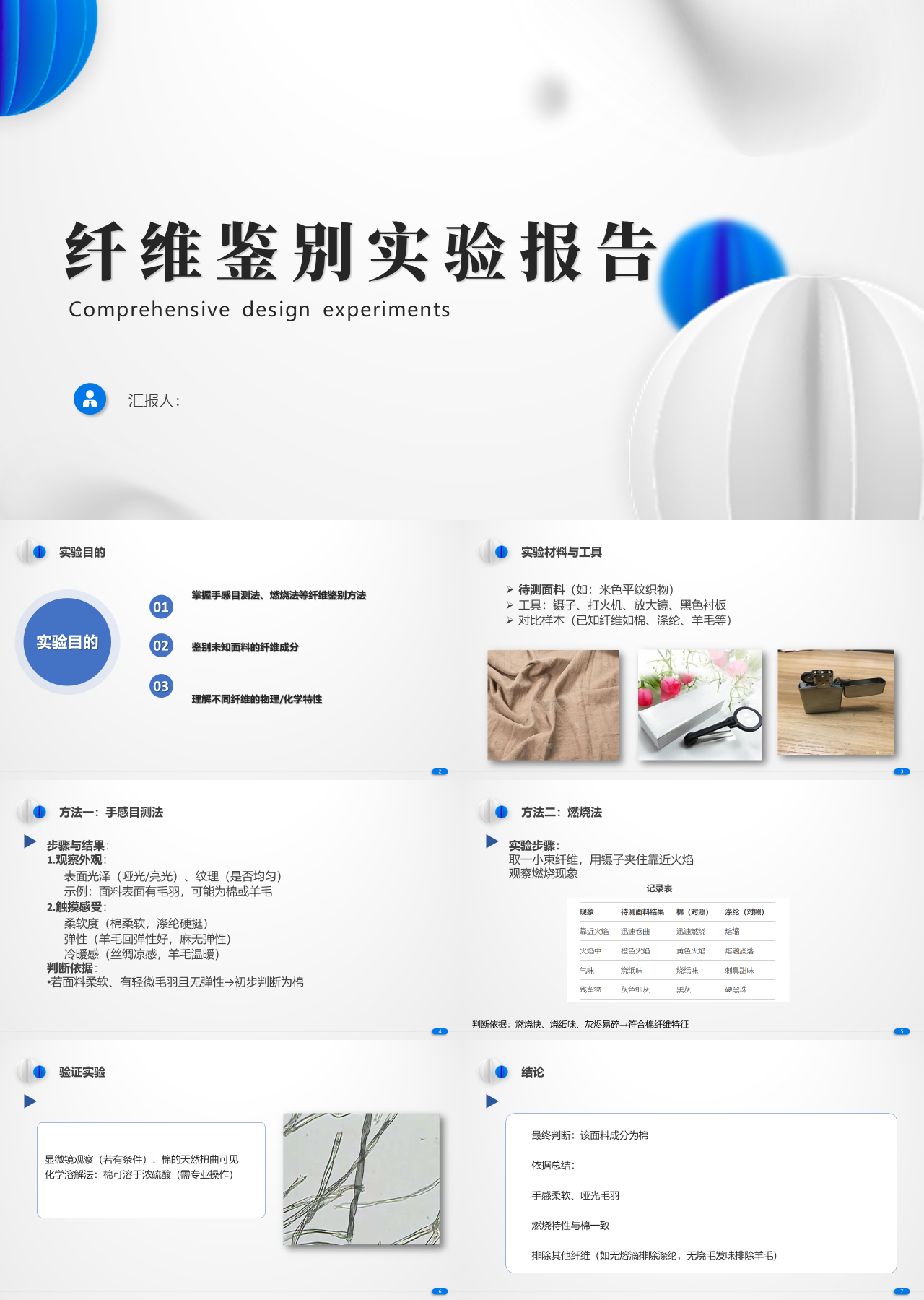 标准静态蓝色工作汇报纤维鉴别实验报告