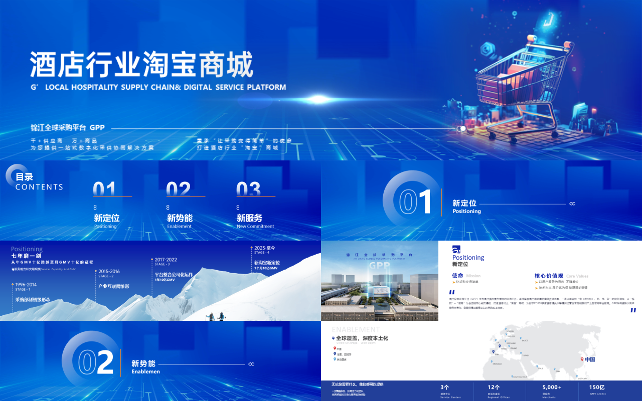 高端静态蓝色营销策划酒店行业淘宝商城