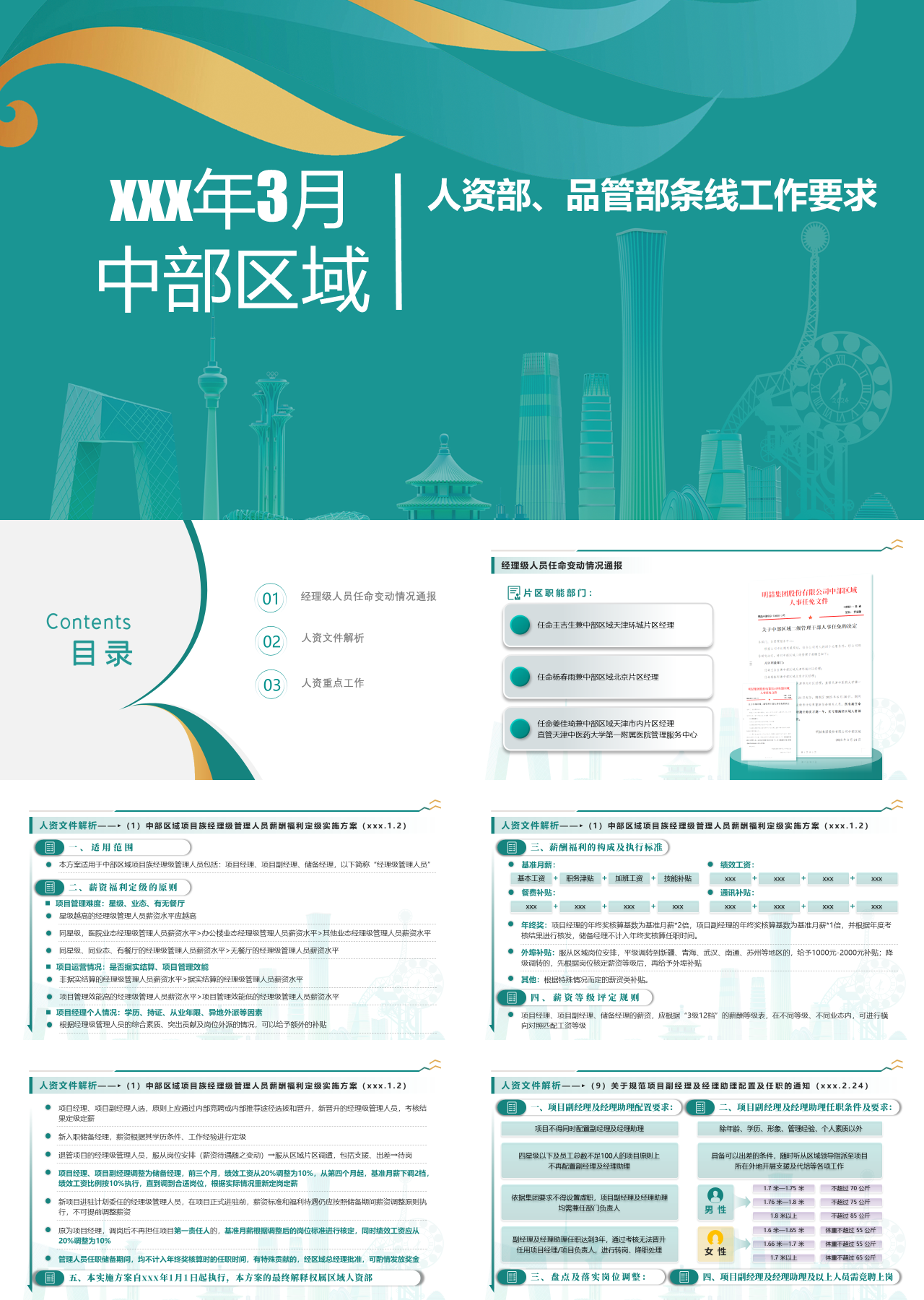 标准静态绿色工作汇报人资部品管部条线工作要求