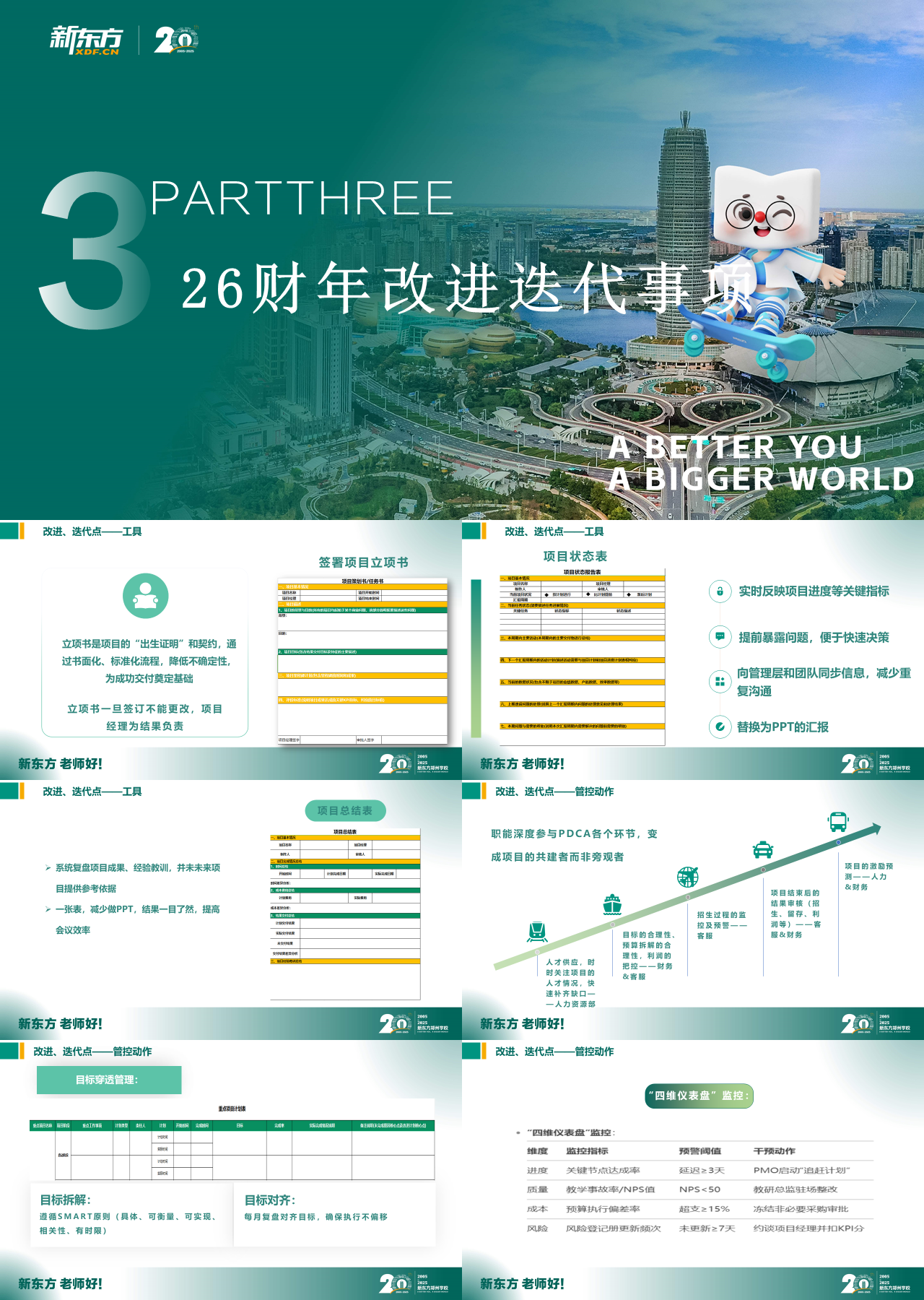 标准静态绿色工作汇报26财年改进迭代事项