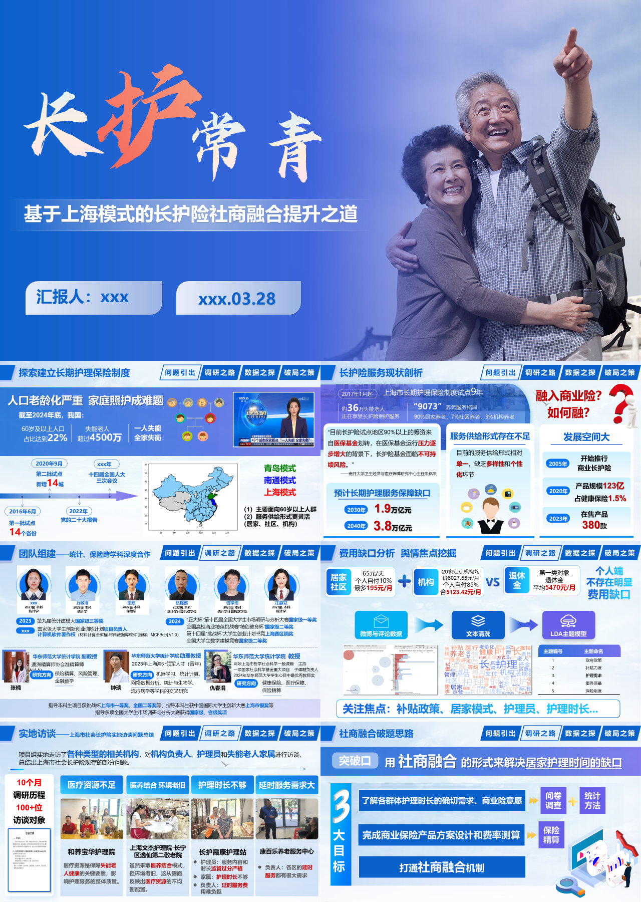 精美静态蓝色商业计划书基于上海模式的长护险社商融合提升之道