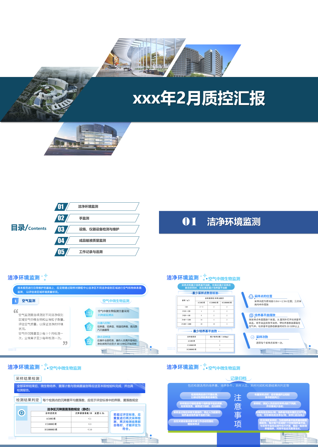 精美静态蓝色工作汇报2月质控汇报