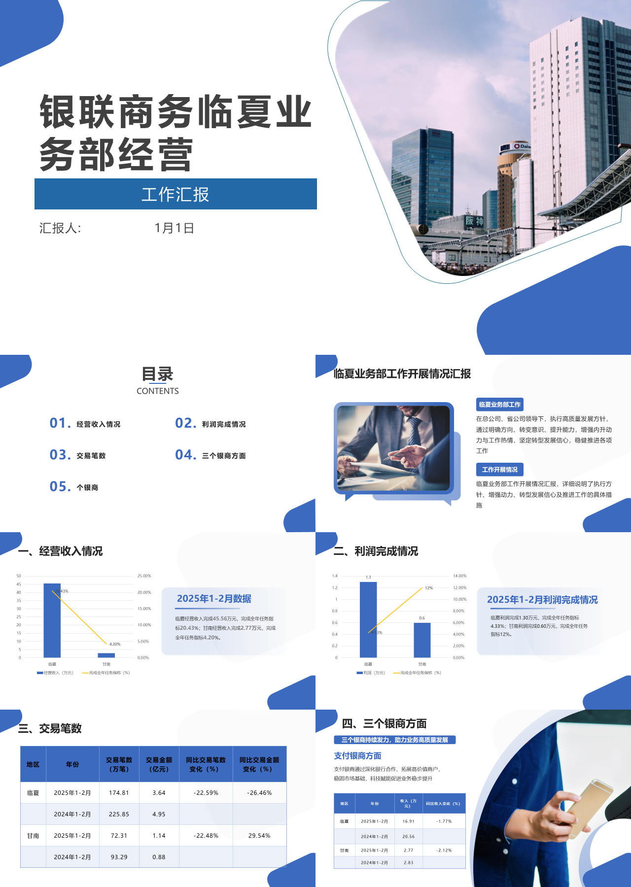 标准静态蓝色工作汇报银联商务临夏业务部经营
