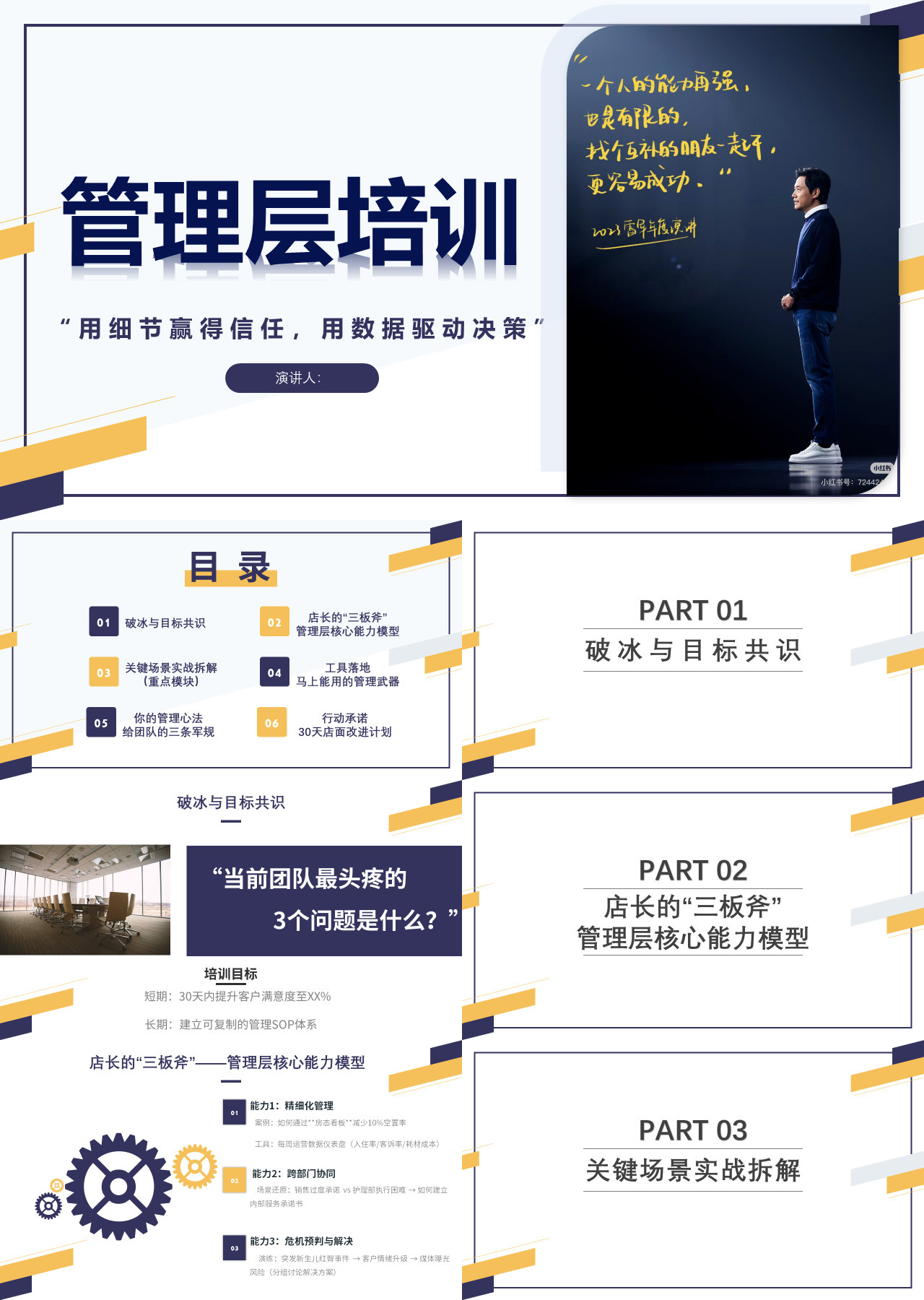 标准静态蓝色企业培训管理层培训