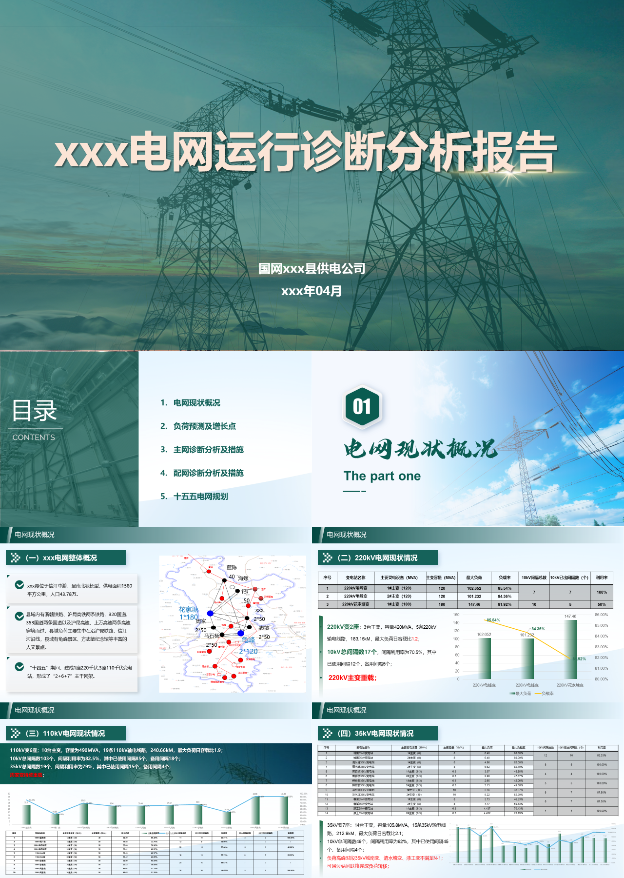 标准动态绿色工作汇报电网运行诊断分析报告