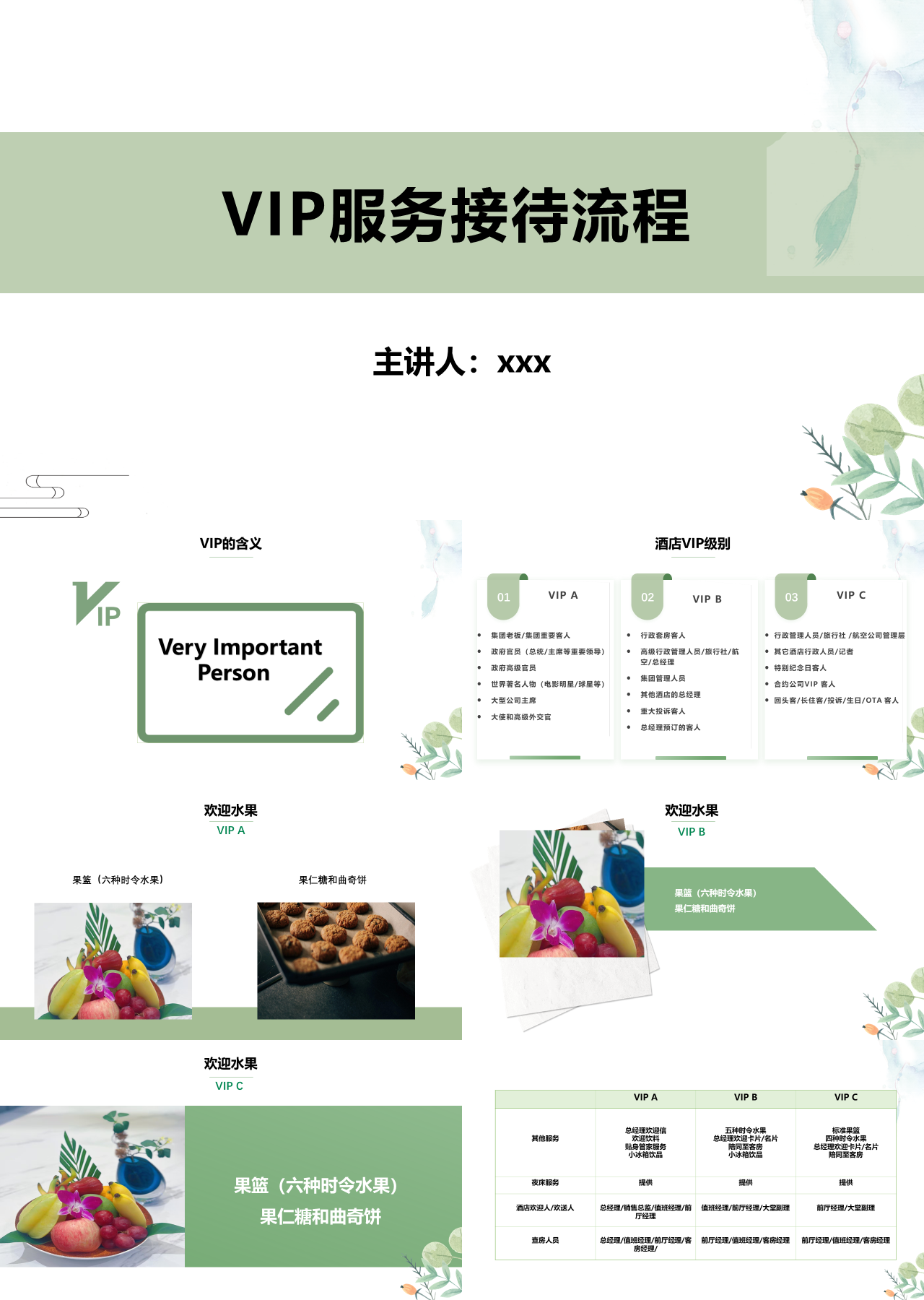 标准静态绿色企业培训VIP服务接待流程