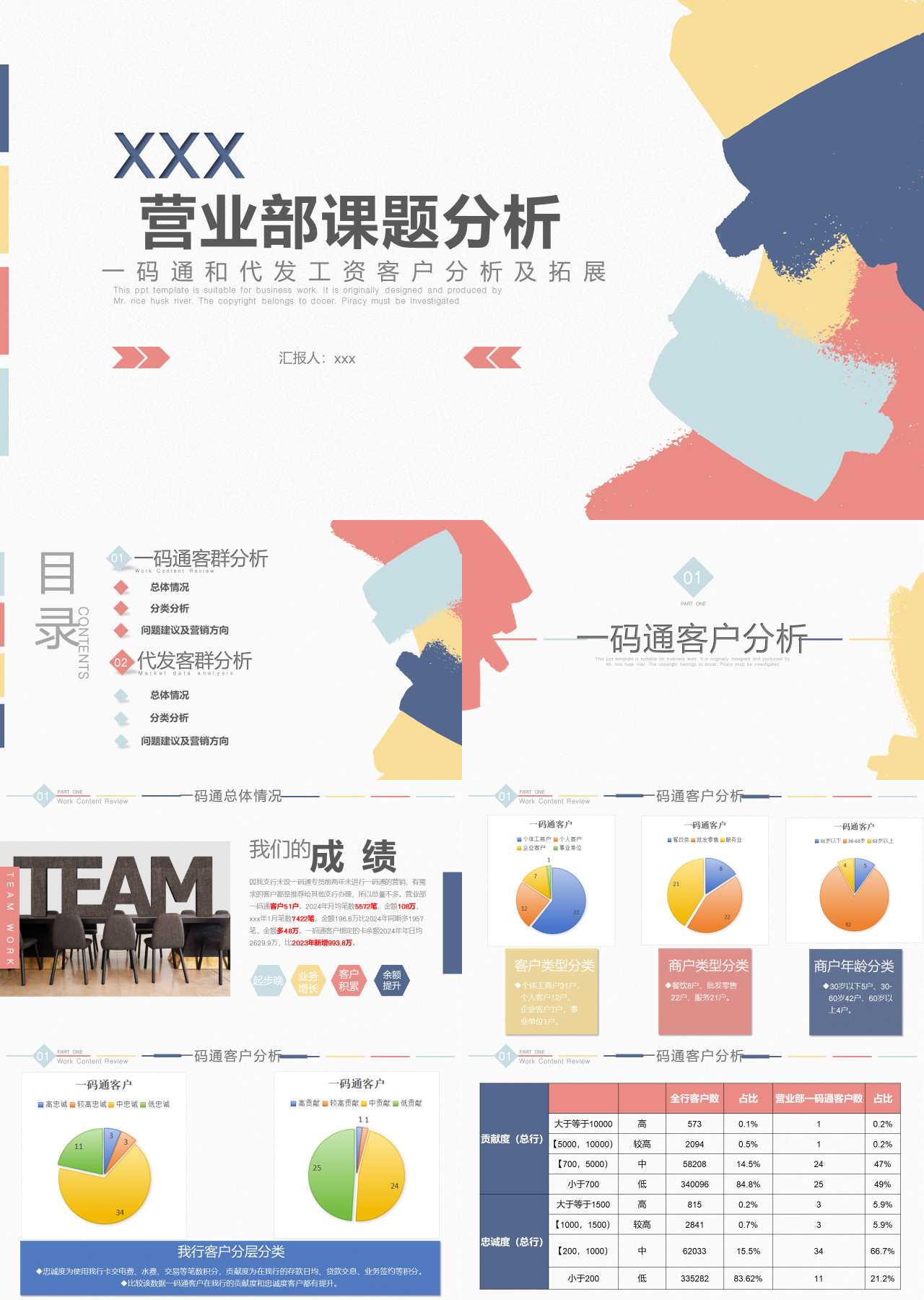 标准静态粉色工作汇报营业部课题分析