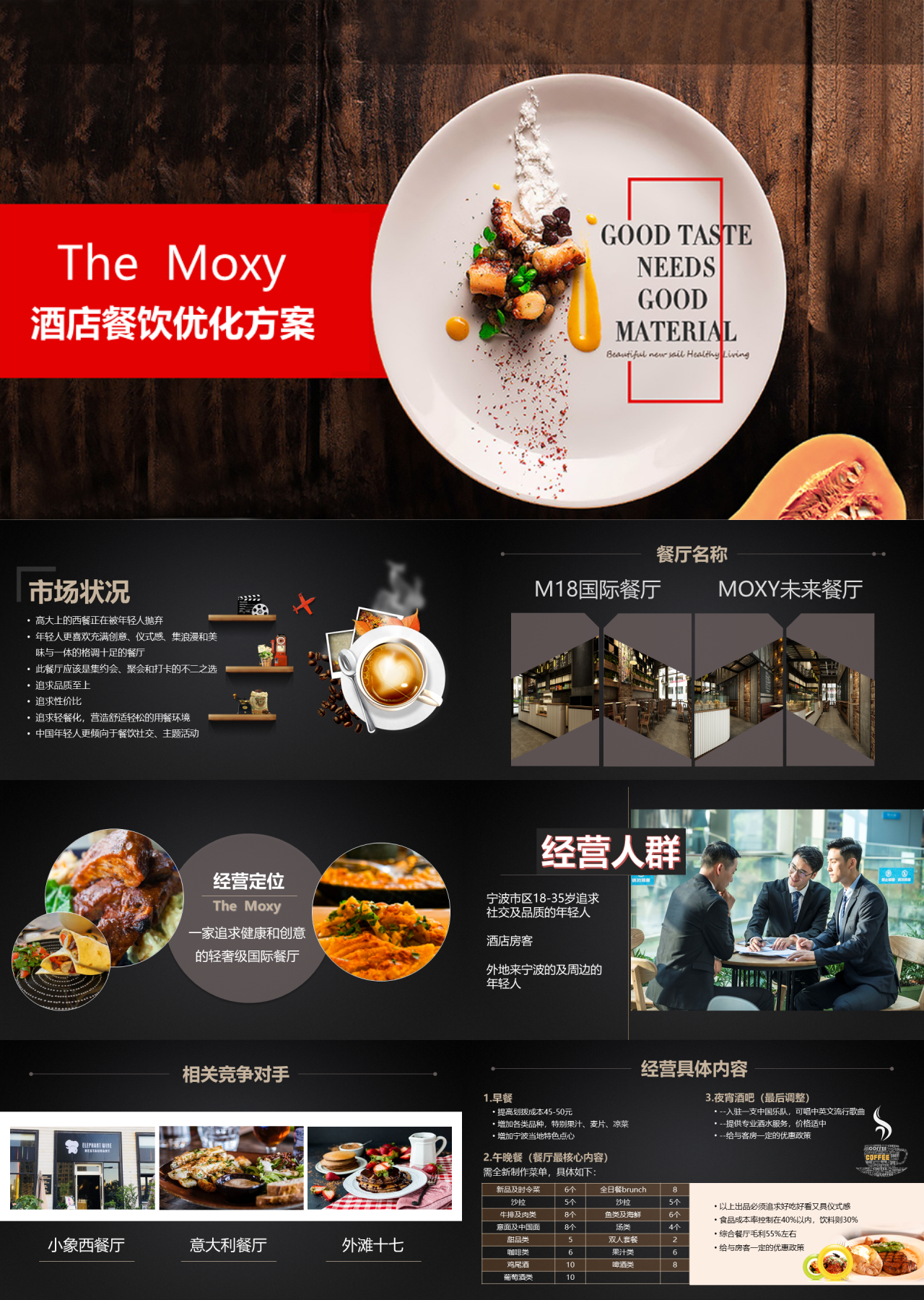 标准静态黑红营销策划酒店餐饮优化方案
