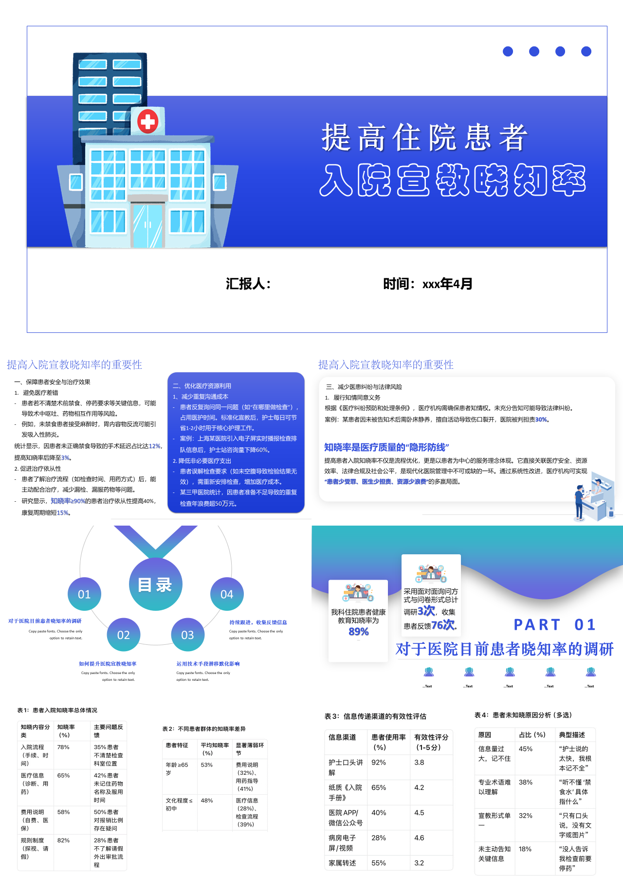 标准静态蓝色工作汇报入院宣教晓知率