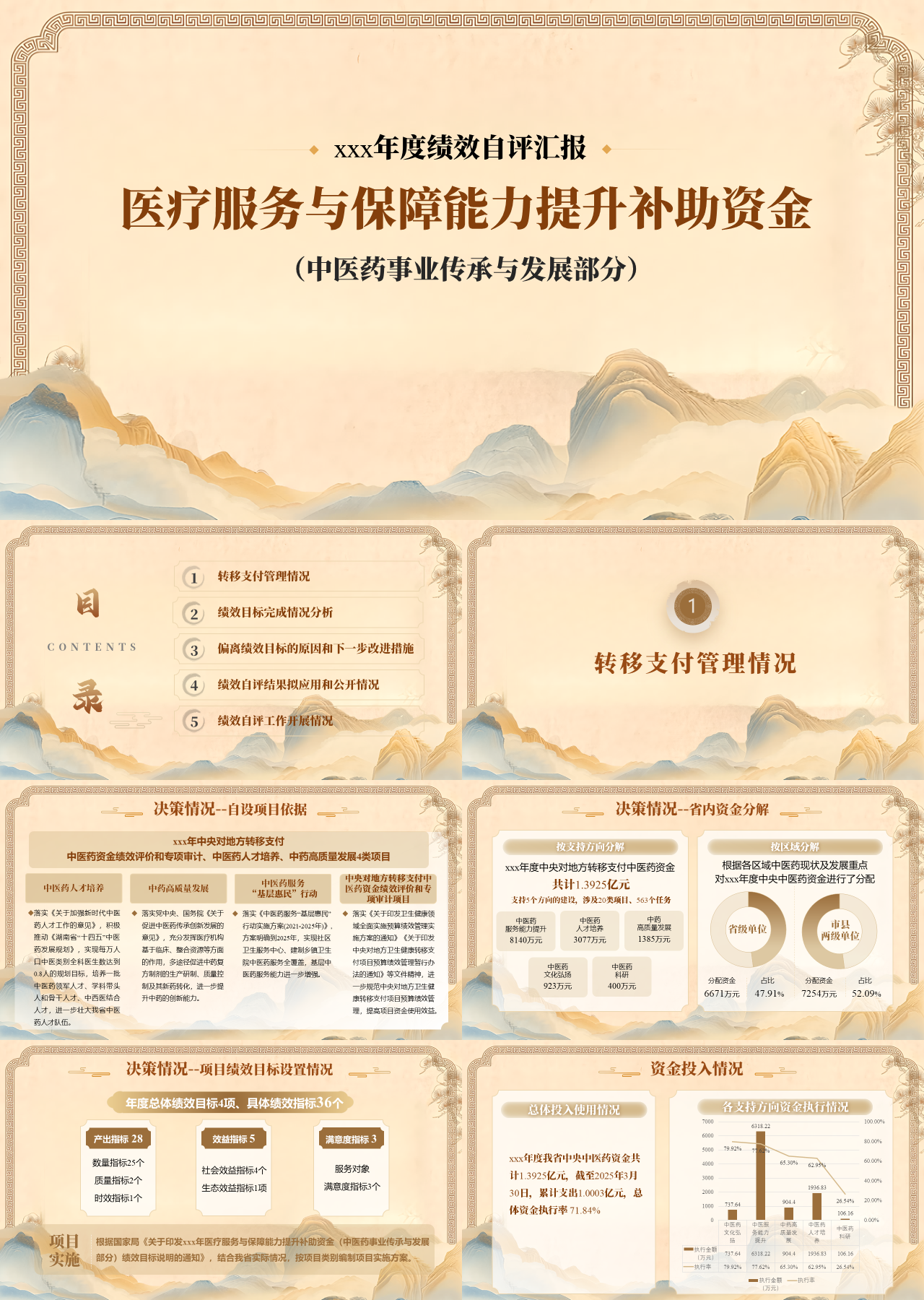 标准静态中国风工作汇报医疗服务与保障能力提升补助资金