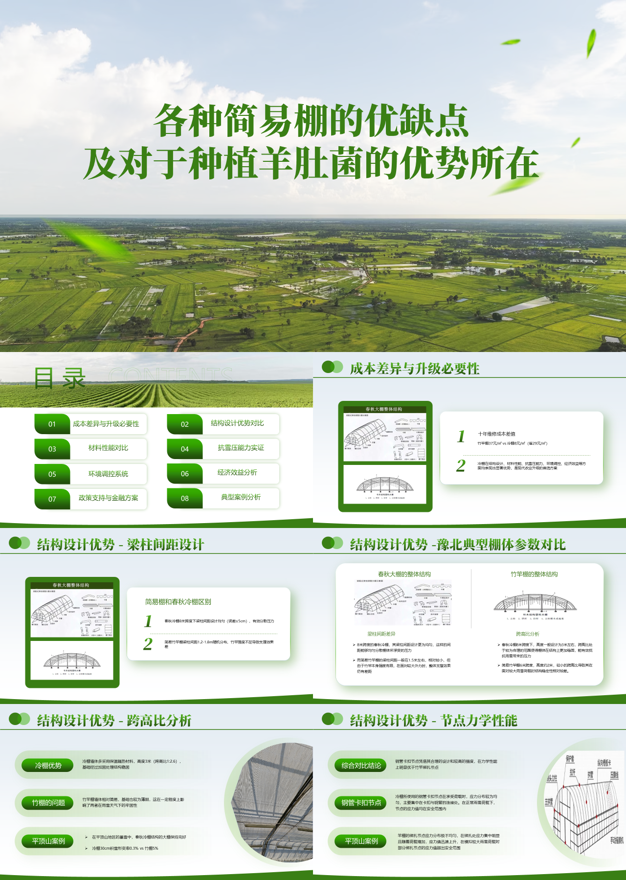 标准静态绿色工作汇报各种简易棚的优缺点