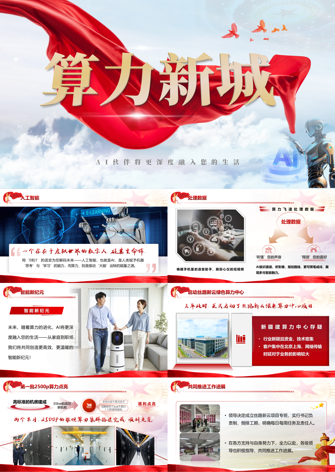 精美静态红色工作汇报算力新城
