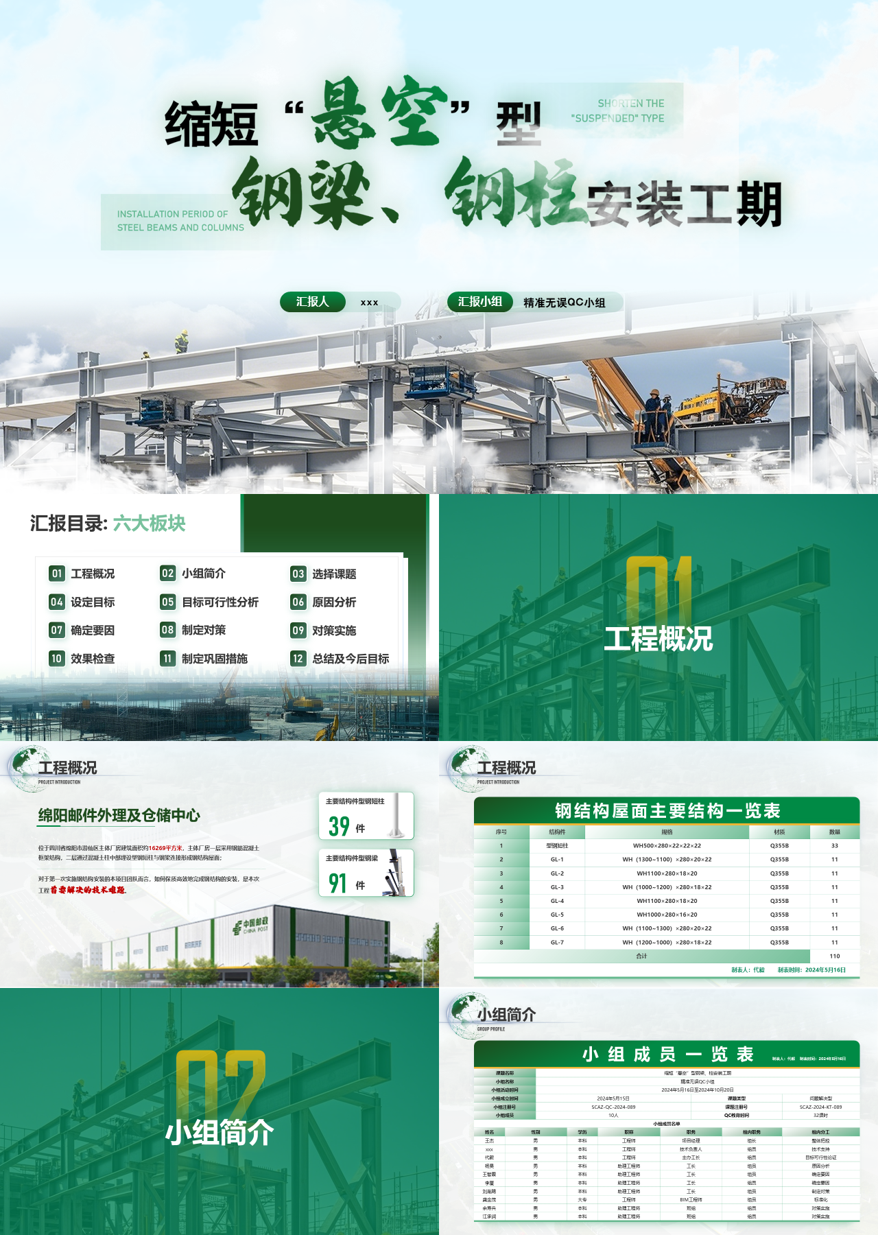 高端静态绿色工作汇报缩短悬空型钢梁柱安装工期
