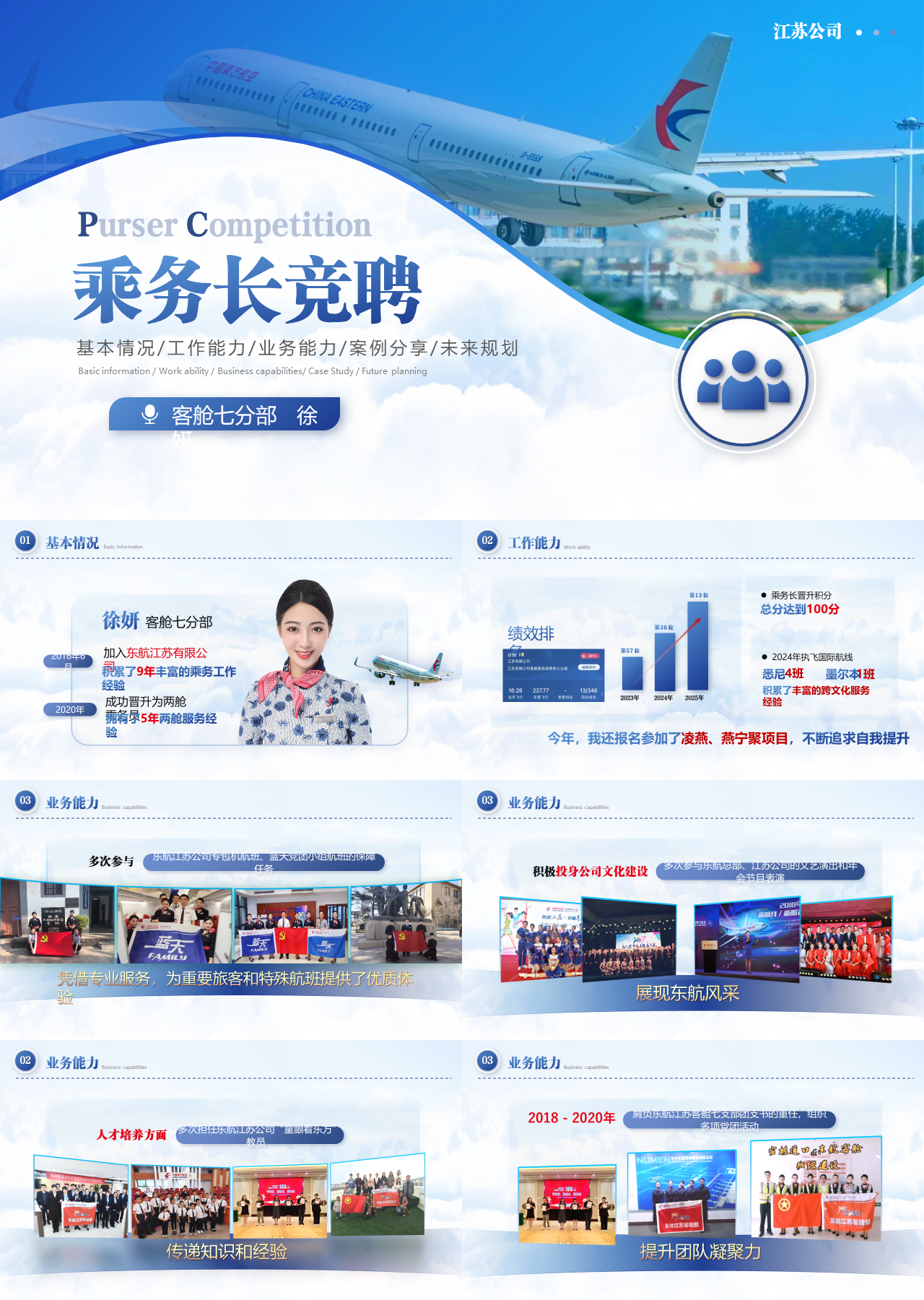 精美静态蓝色岗位竞聘乘务长竞聘