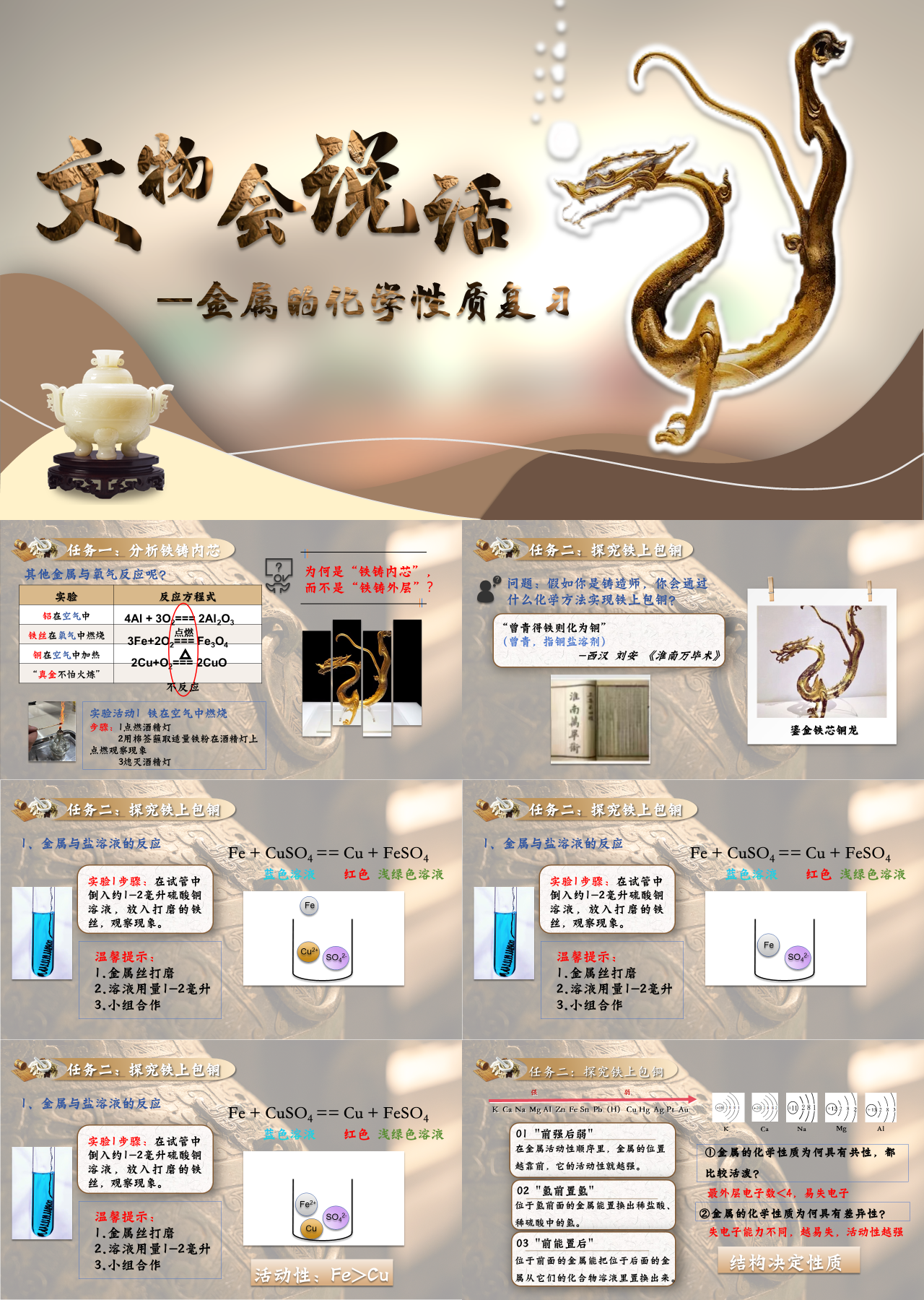 标准动态棕色主题教育金属的化学性质复习