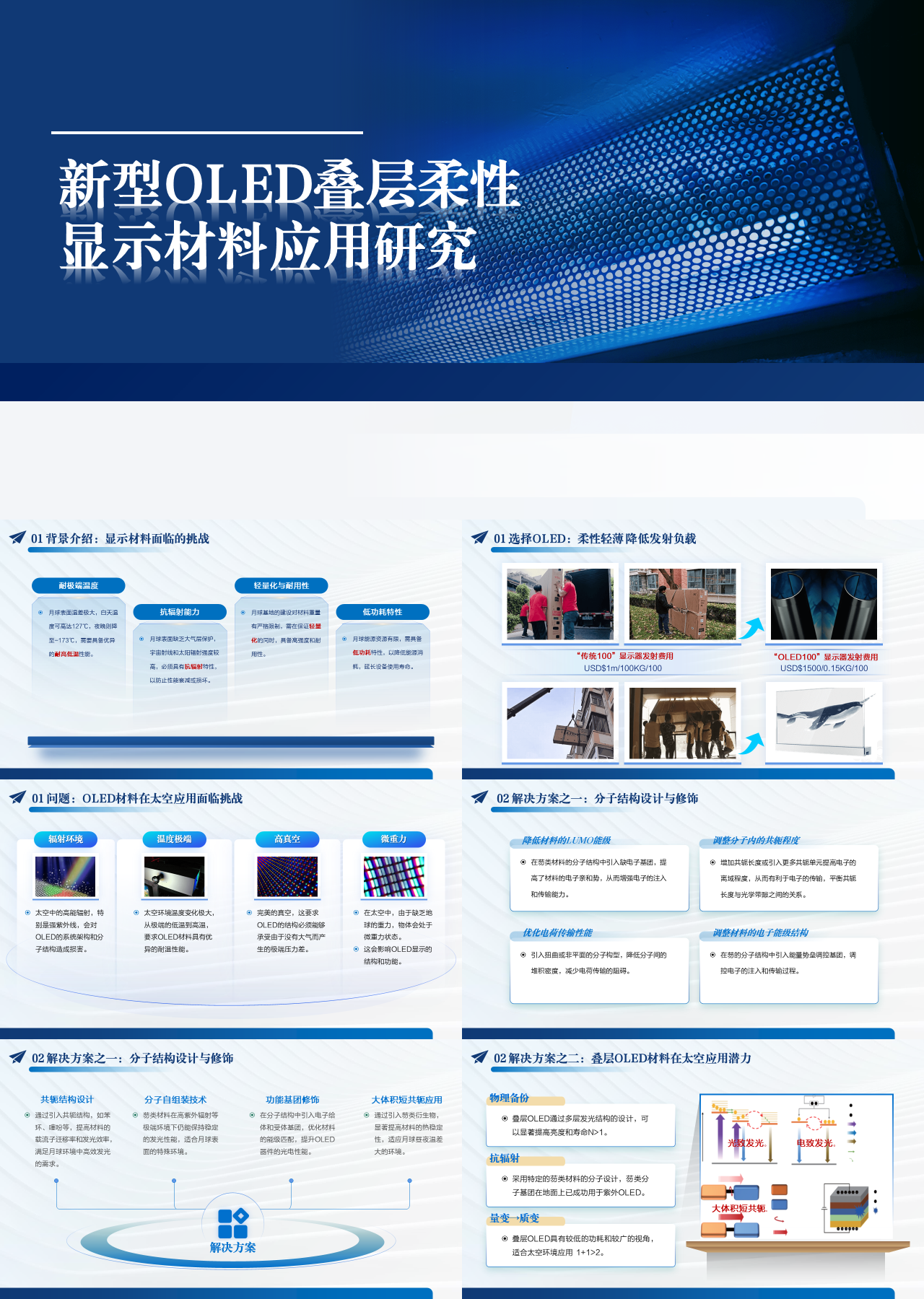 精美静态蓝色商业计划书新型OLED叠层柔性