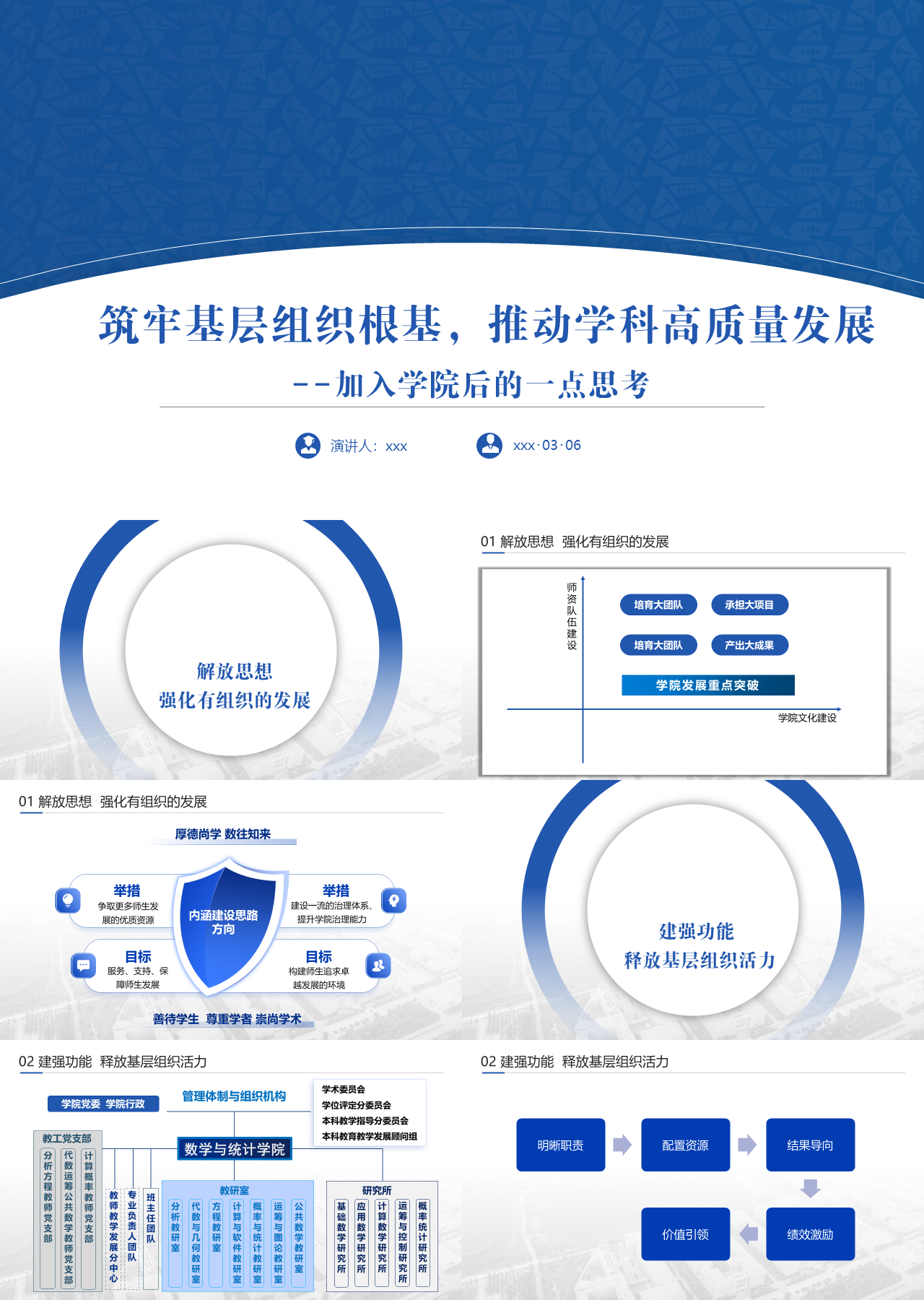标准静态蓝色工作汇报筑牢基层组织根基推动学科高质量发展