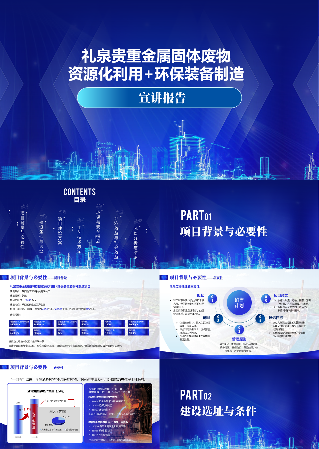 精美静态蓝色工作汇报礼泉贵重金属资源化项目