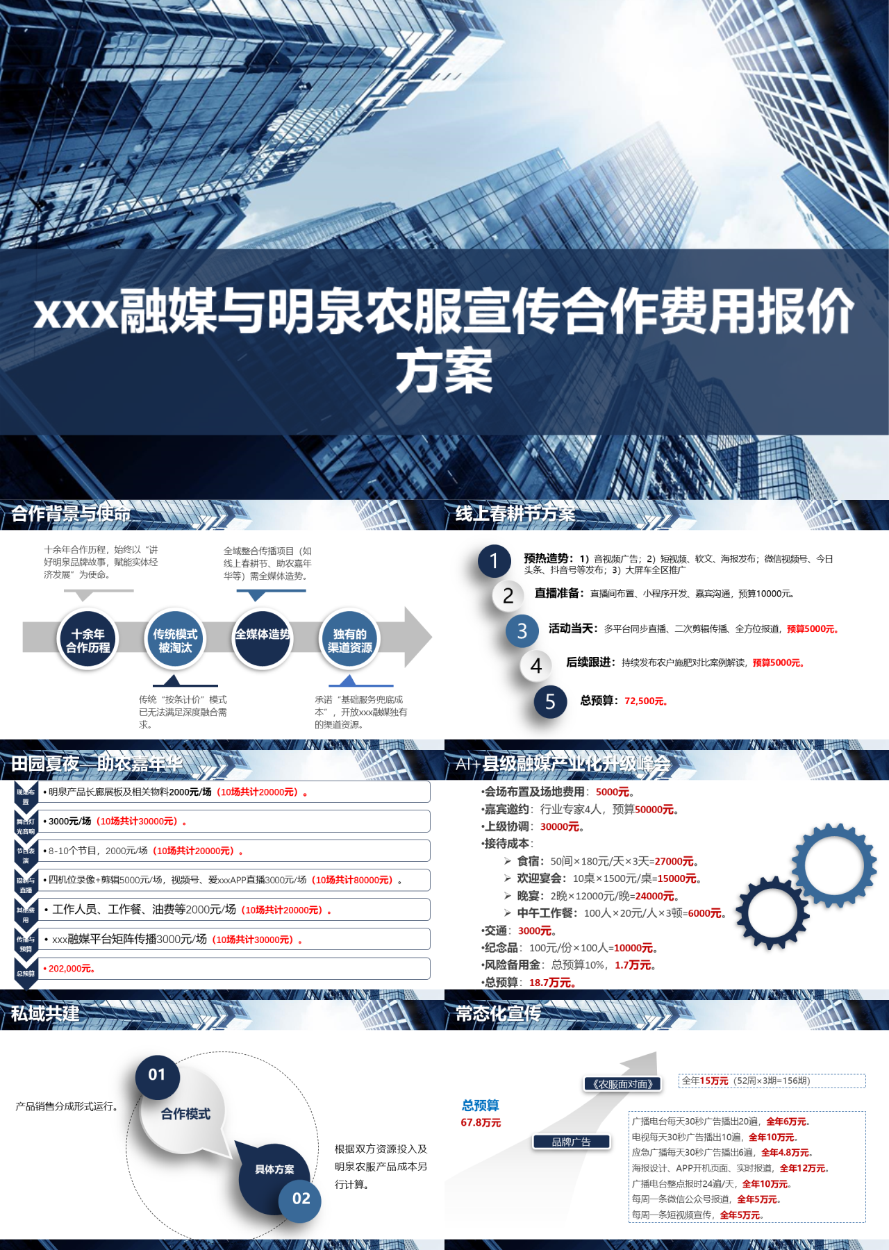 标准动态蓝色工作汇报融媒与明泉农服宣传合作费用报价方案