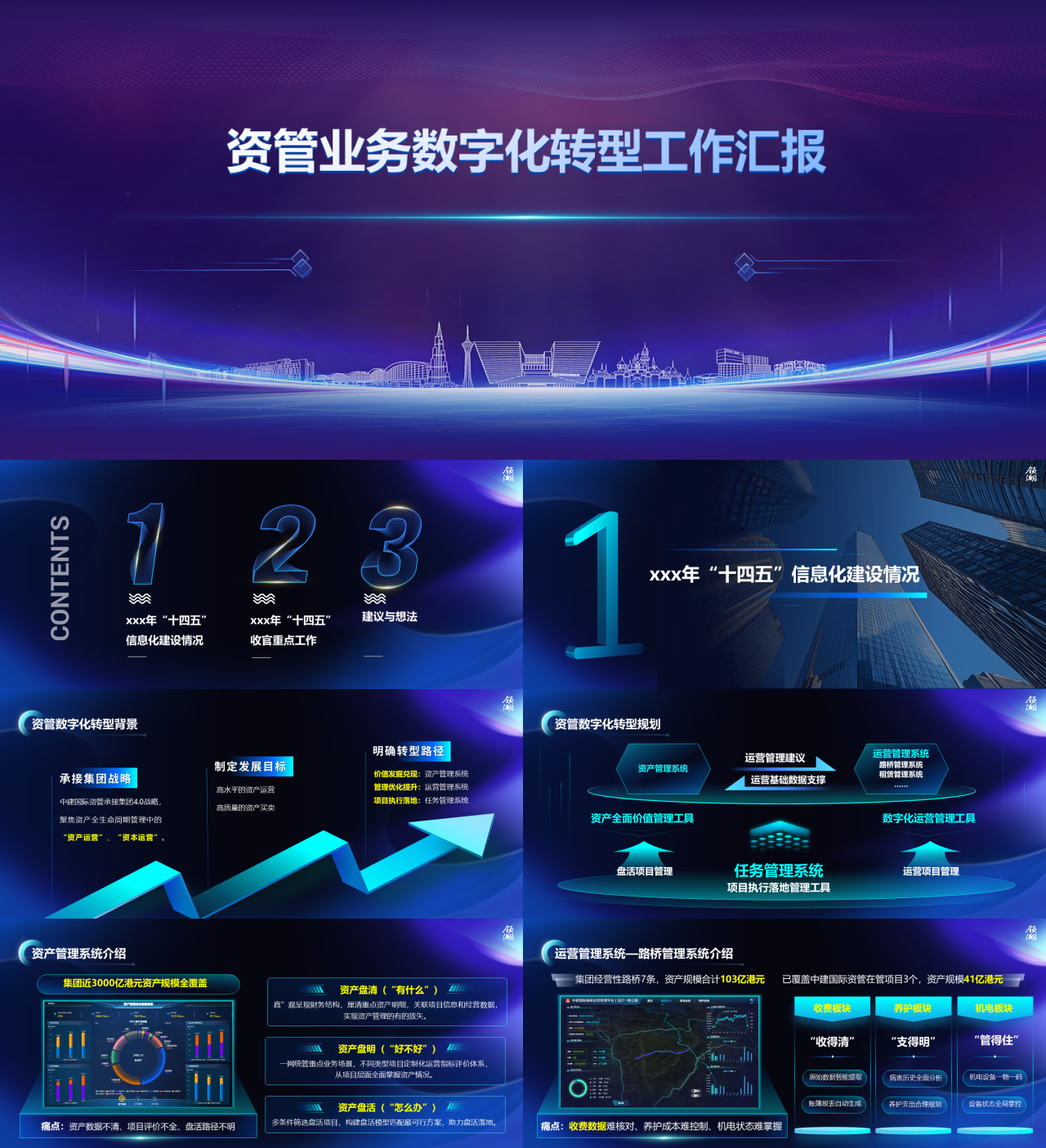 高端动态科技风工作汇报资管系统建设成果汇报