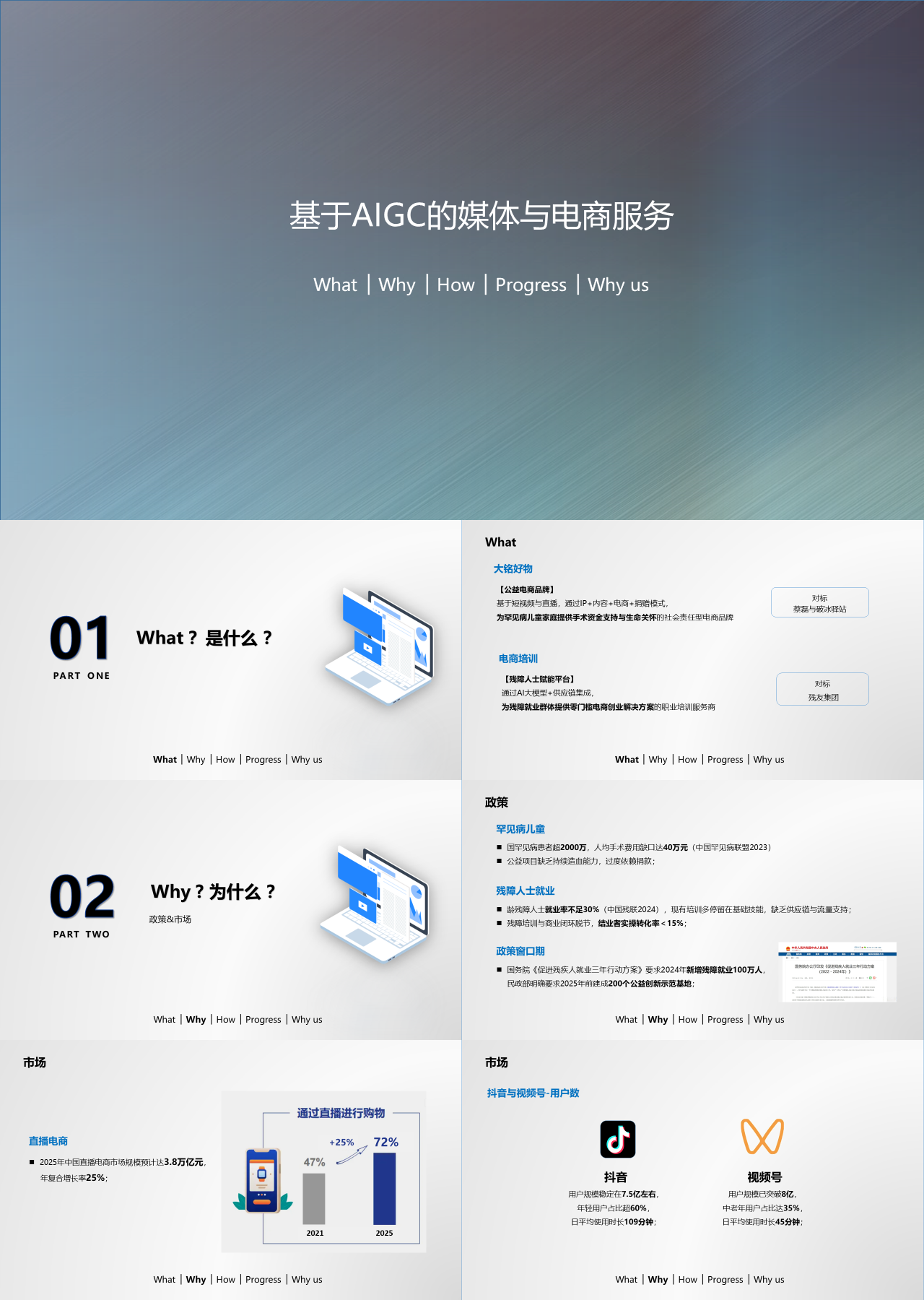 简单静态简约营销策划基于AIGC的媒体与电商服务