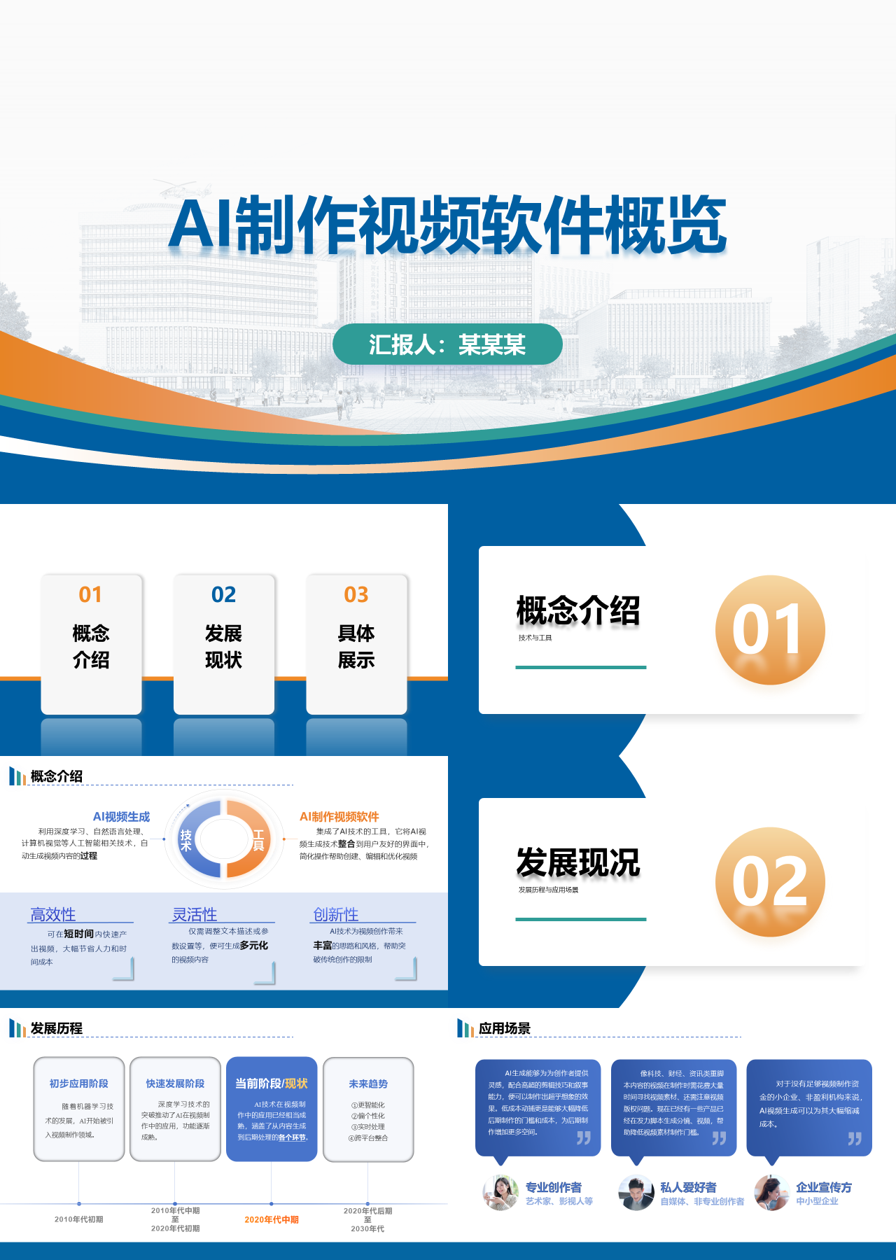 标准静态蓝色工作汇报AI制作视频软件概览